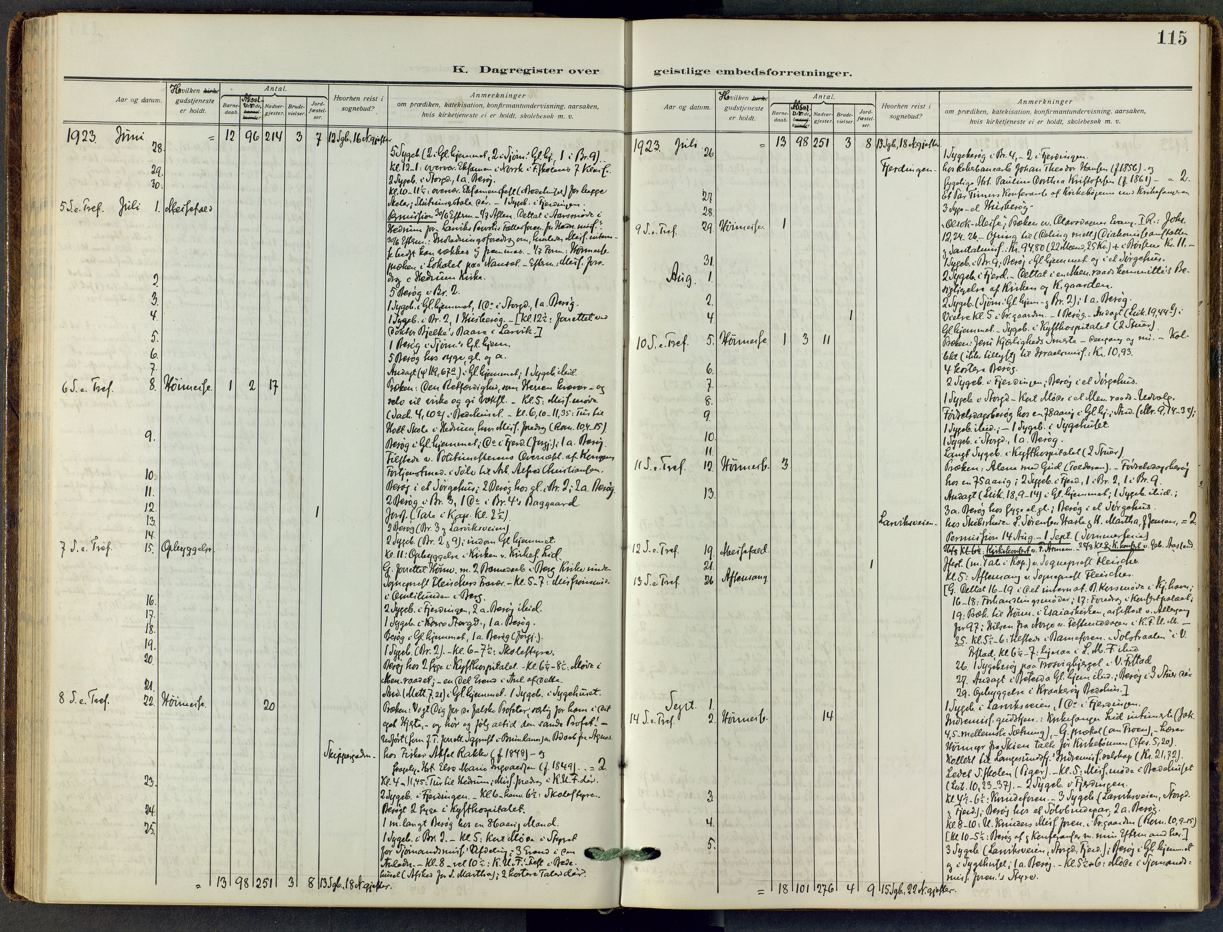 Stavern kirkebøker, AV/SAKO-A-318/F/Fa/L0010: Parish register (official) no. 10, 1916-1967, p. 115