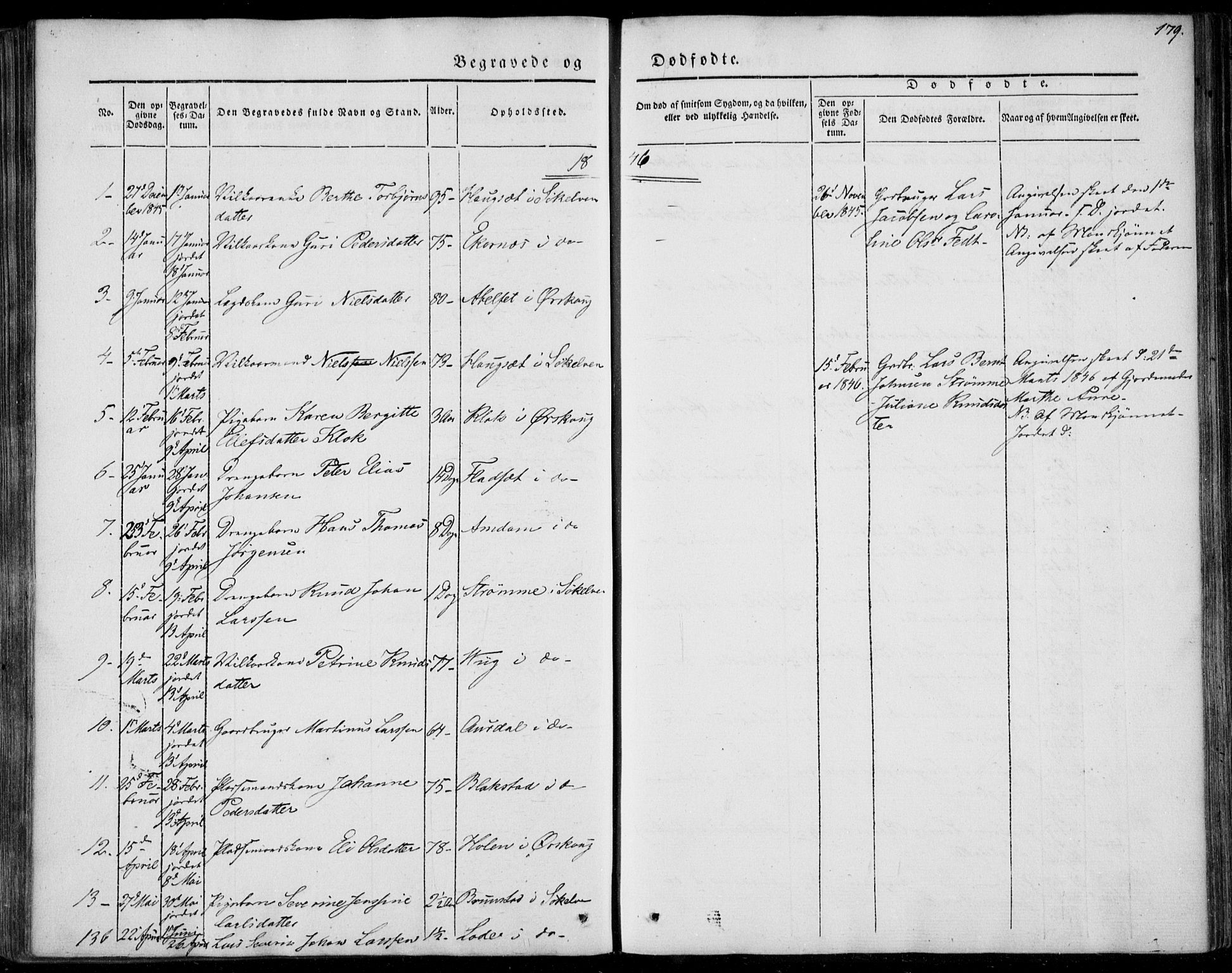 Ministerialprotokoller, klokkerbøker og fødselsregistre - Møre og Romsdal, SAT/A-1454/522/L0312: Parish register (official) no. 522A07, 1843-1851, p. 179
