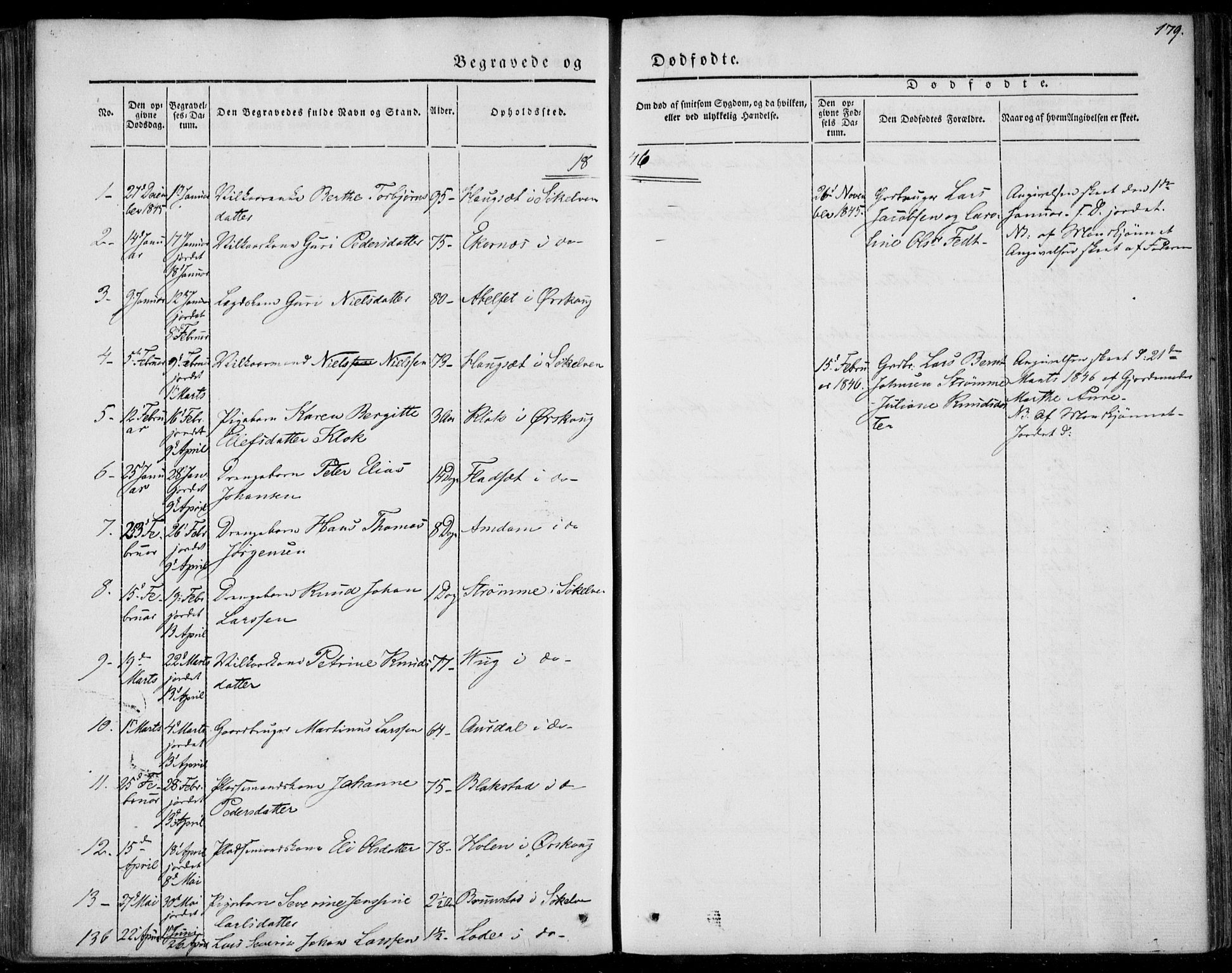 Ministerialprotokoller, klokkerbøker og fødselsregistre - Møre og Romsdal, AV/SAT-A-1454/522/L0312: Parish register (official) no. 522A07, 1843-1851, p. 179