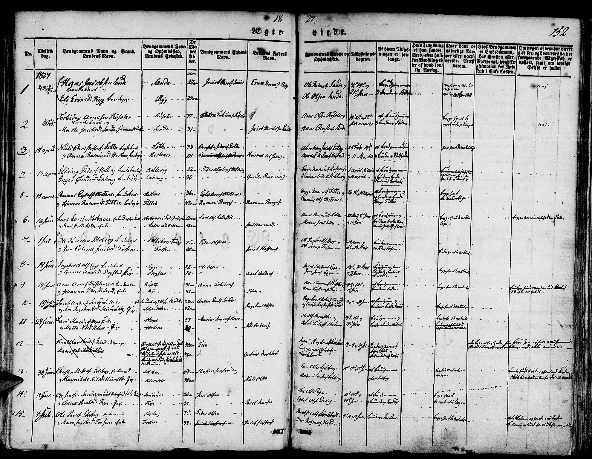 Gloppen sokneprestembete, SAB/A-80101/H/Haa/Haaa/L0007: Parish register (official) no. A 7, 1827-1837, p. 152