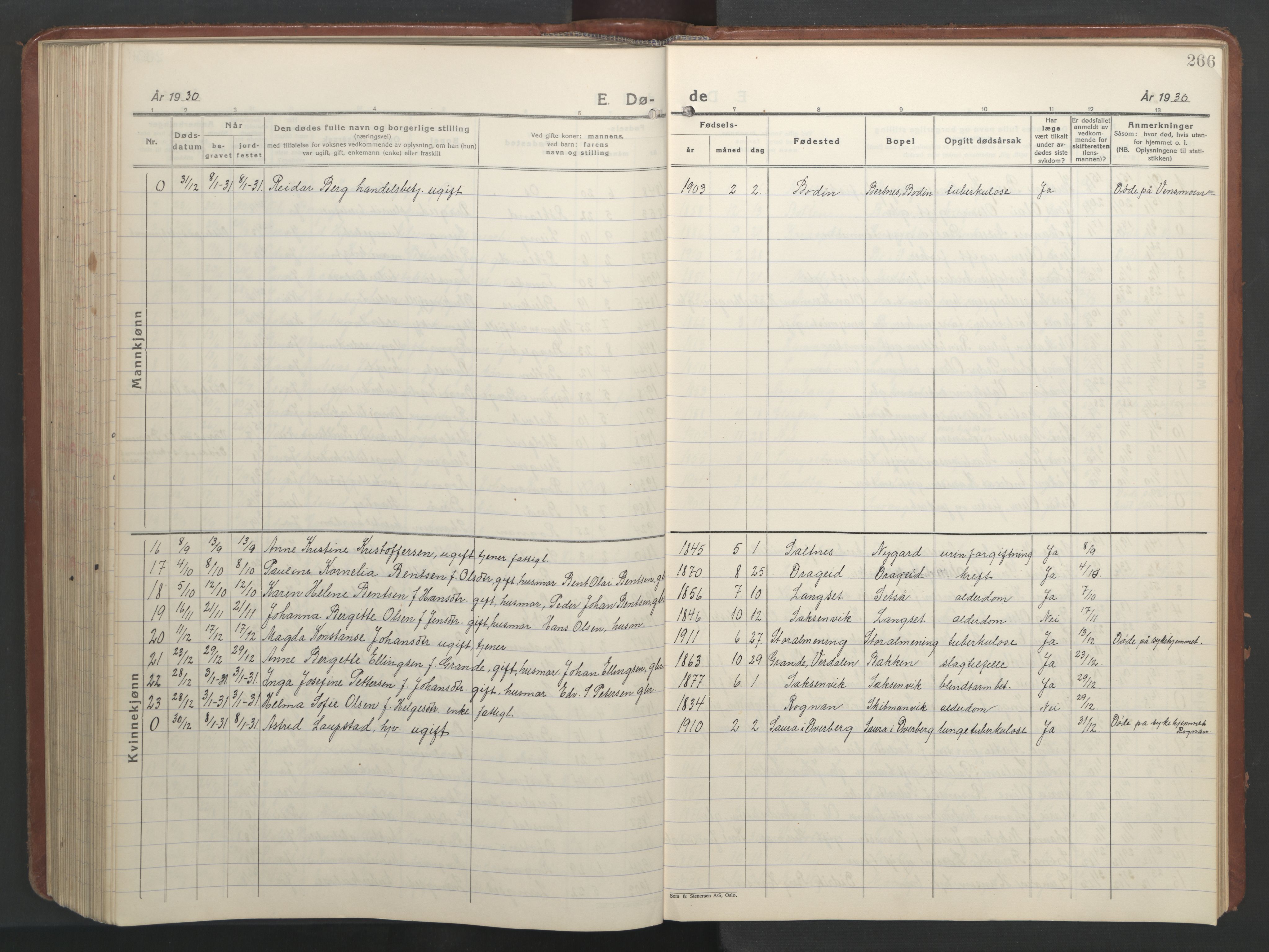 Ministerialprotokoller, klokkerbøker og fødselsregistre - Nordland, SAT/A-1459/847/L0680: Parish register (copy) no. 847C08, 1930-1947, p. 266