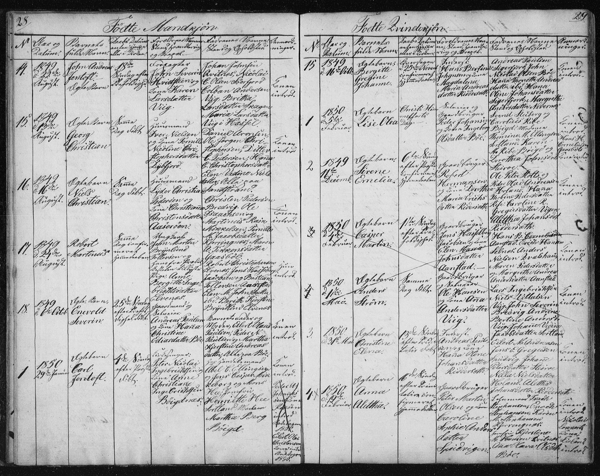 Ministerialprotokoller, klokkerbøker og fødselsregistre - Nordland, SAT/A-1459/895/L1379: Parish register (copy) no. 895C01, 1842-1858, p. 28-29