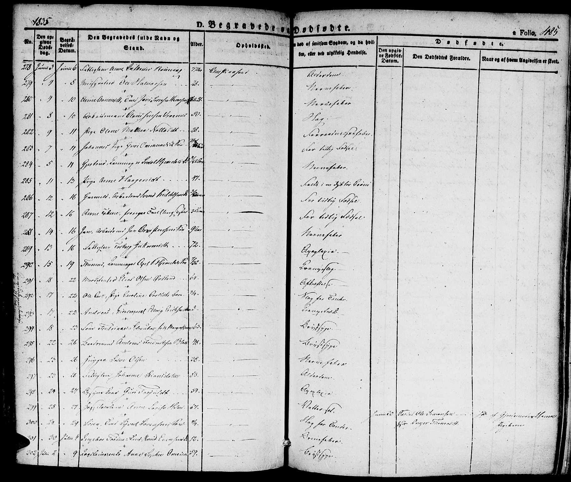 Kristiansand domprosti, SAK/1112-0006/F/Fa/L0011: Parish register (official) no. A 11, 1827-1841, p. 485