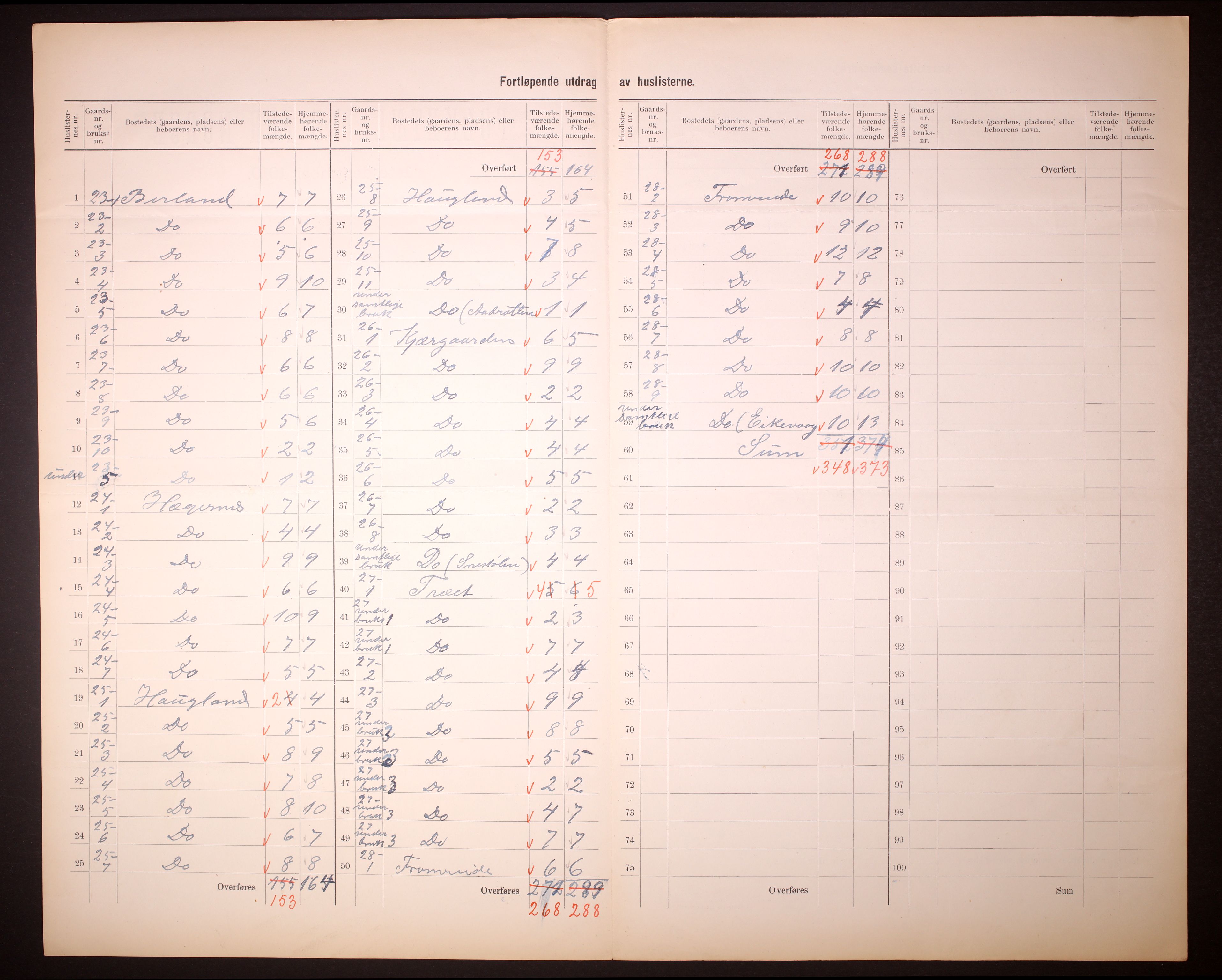 RA, 1910 census for Herdla, 1910, p. 20