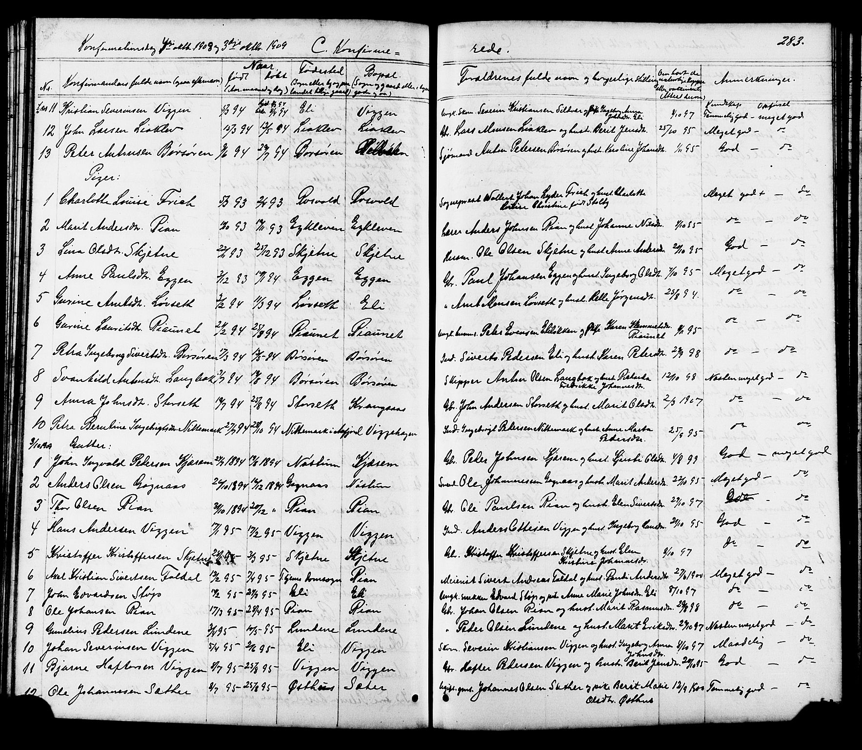 Ministerialprotokoller, klokkerbøker og fødselsregistre - Sør-Trøndelag, SAT/A-1456/665/L0777: Parish register (copy) no. 665C02, 1867-1915, p. 283