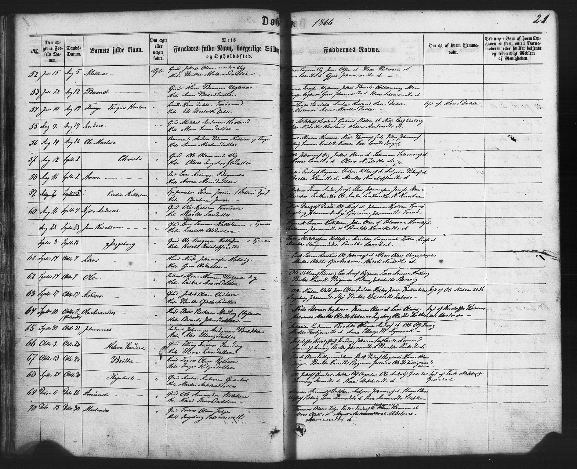 Fitjar sokneprestembete, AV/SAB-A-99926: Parish register (official) no. A 1, 1862-1881, p. 21