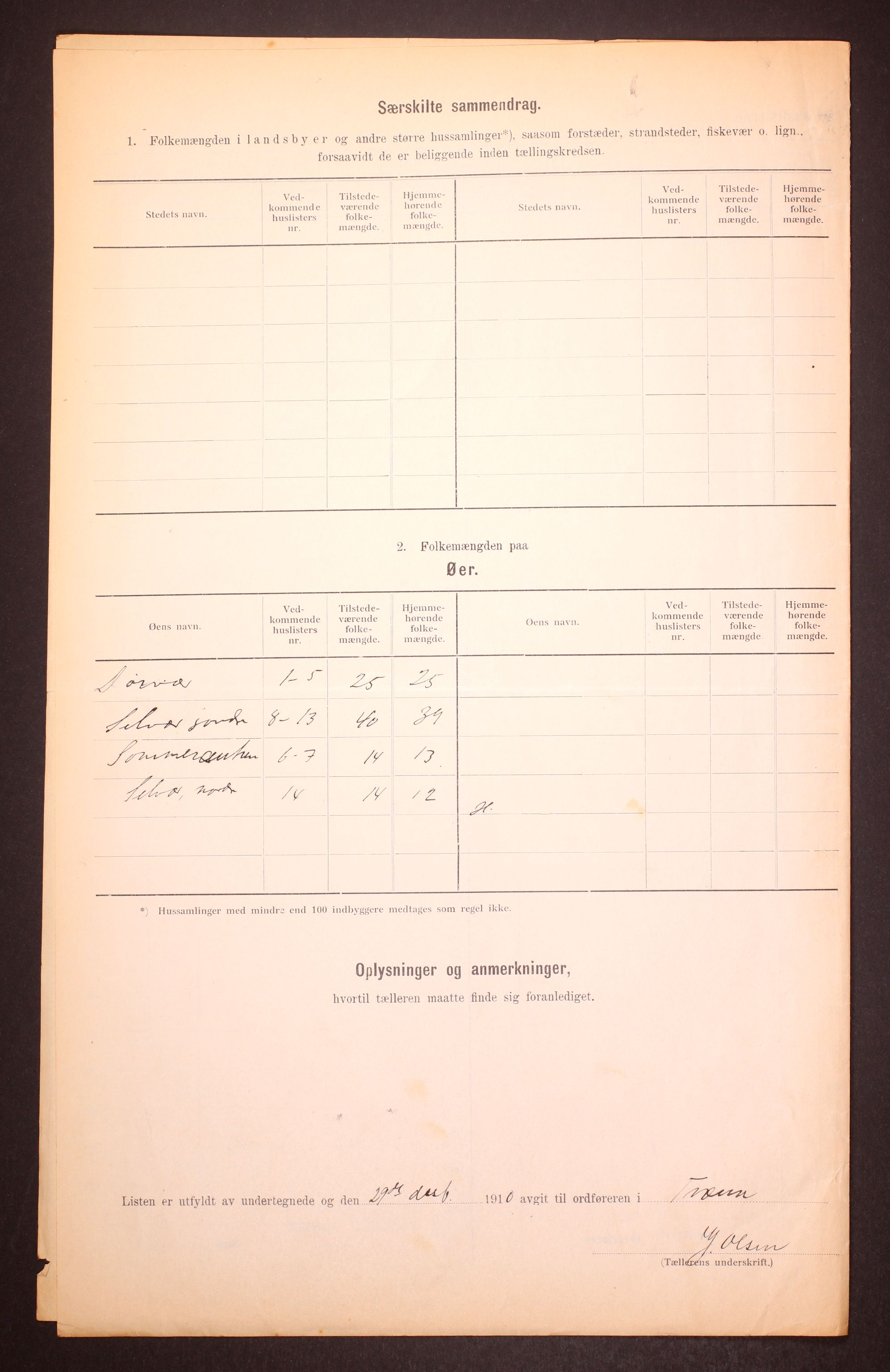 RA, 1910 census for Træna, 1910, p. 15