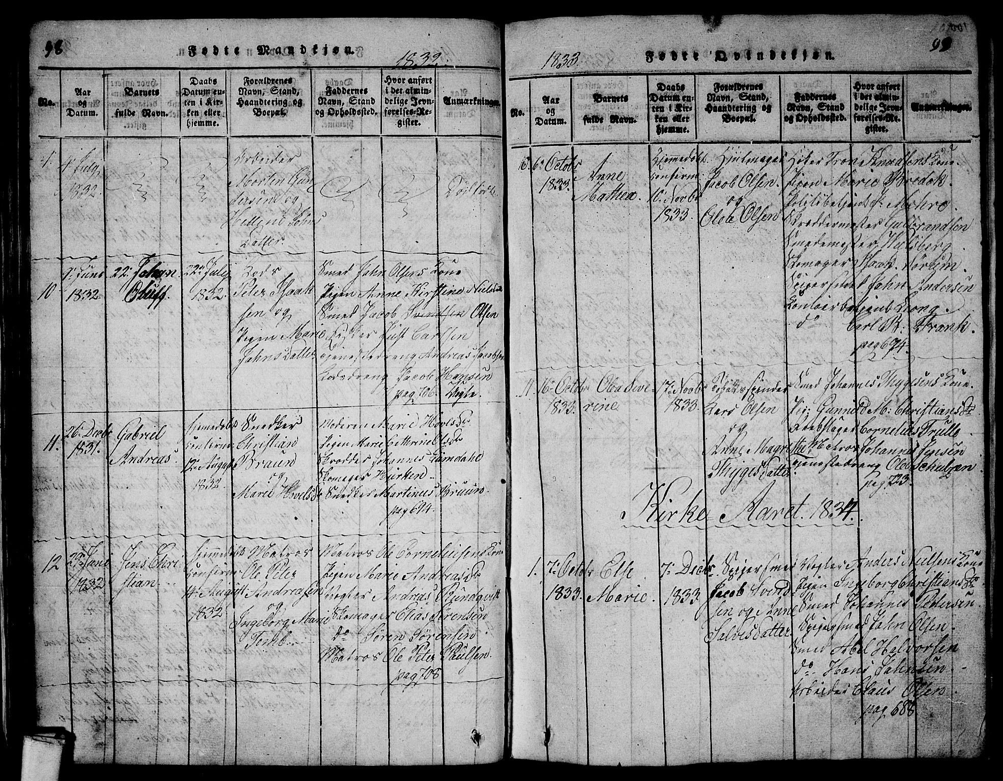 Larvik kirkebøker, SAKO/A-352/G/Gb/L0001: Parish register (copy) no. II 1, 1818-1843, p. 98-99
