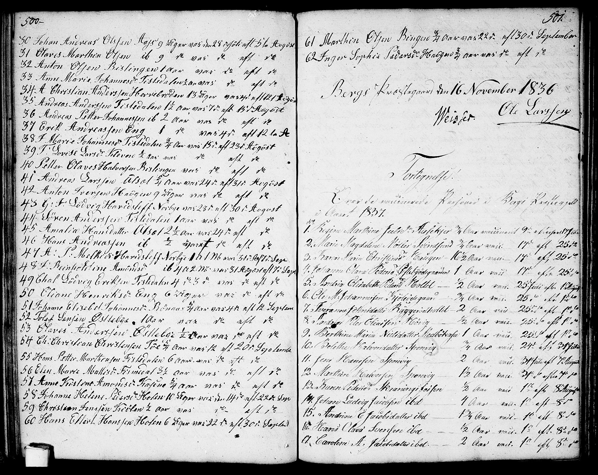 Berg prestekontor Kirkebøker, SAO/A-10902/F/Fa/L0001: Parish register (official) no. I 1, 1770-1814, p. 500-501