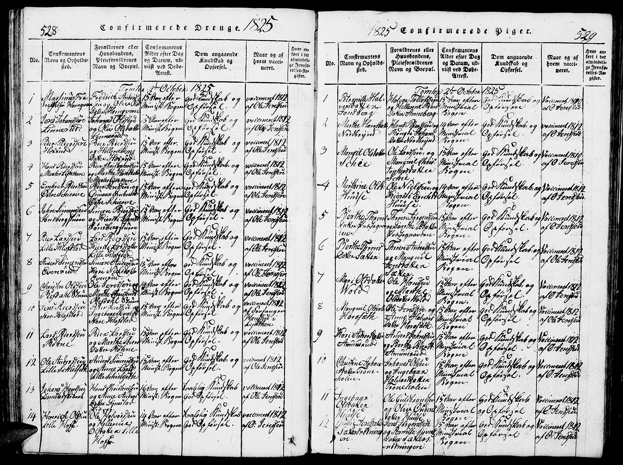 Romedal prestekontor, SAH/PREST-004/L/L0005: Parish register (copy) no. 5, 1814-1829, p. 528-529