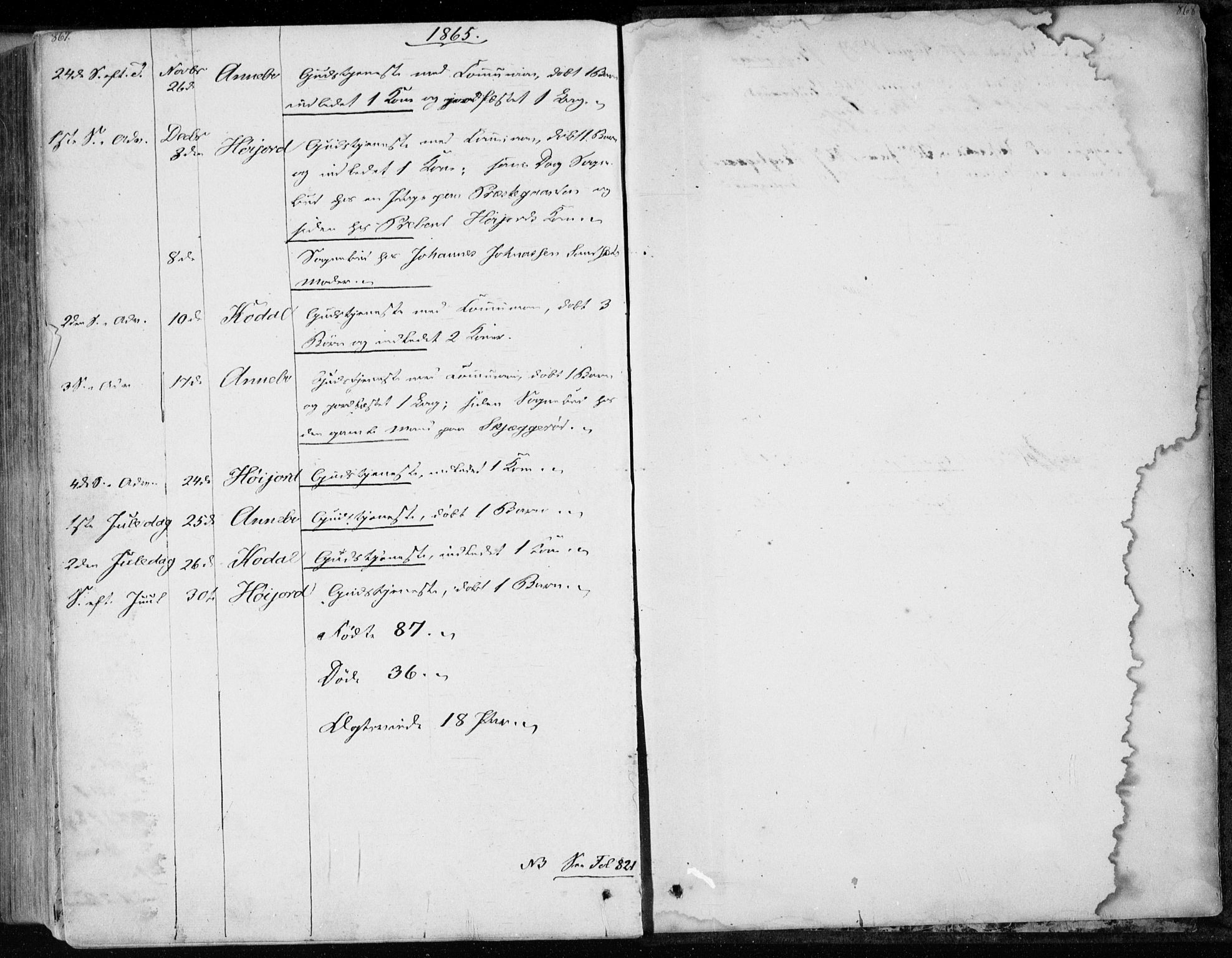 Andebu kirkebøker, AV/SAKO-A-336/F/Fa/L0005: Parish register (official) no. I 5, 1857-1870, p. 867-868