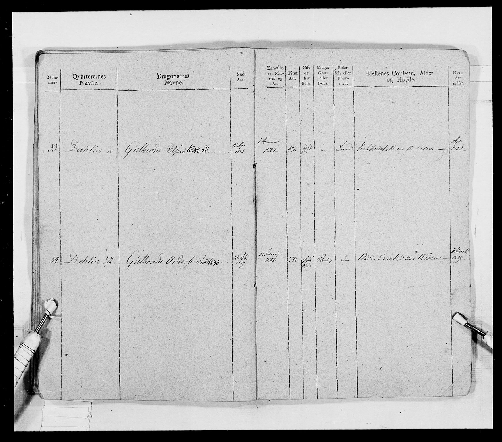 Generalitets- og kommissariatskollegiet, Det kongelige norske kommissariatskollegium, AV/RA-EA-5420/E/Eh/L0018: Opplandske dragonregiment, 1810-1811, p. 28