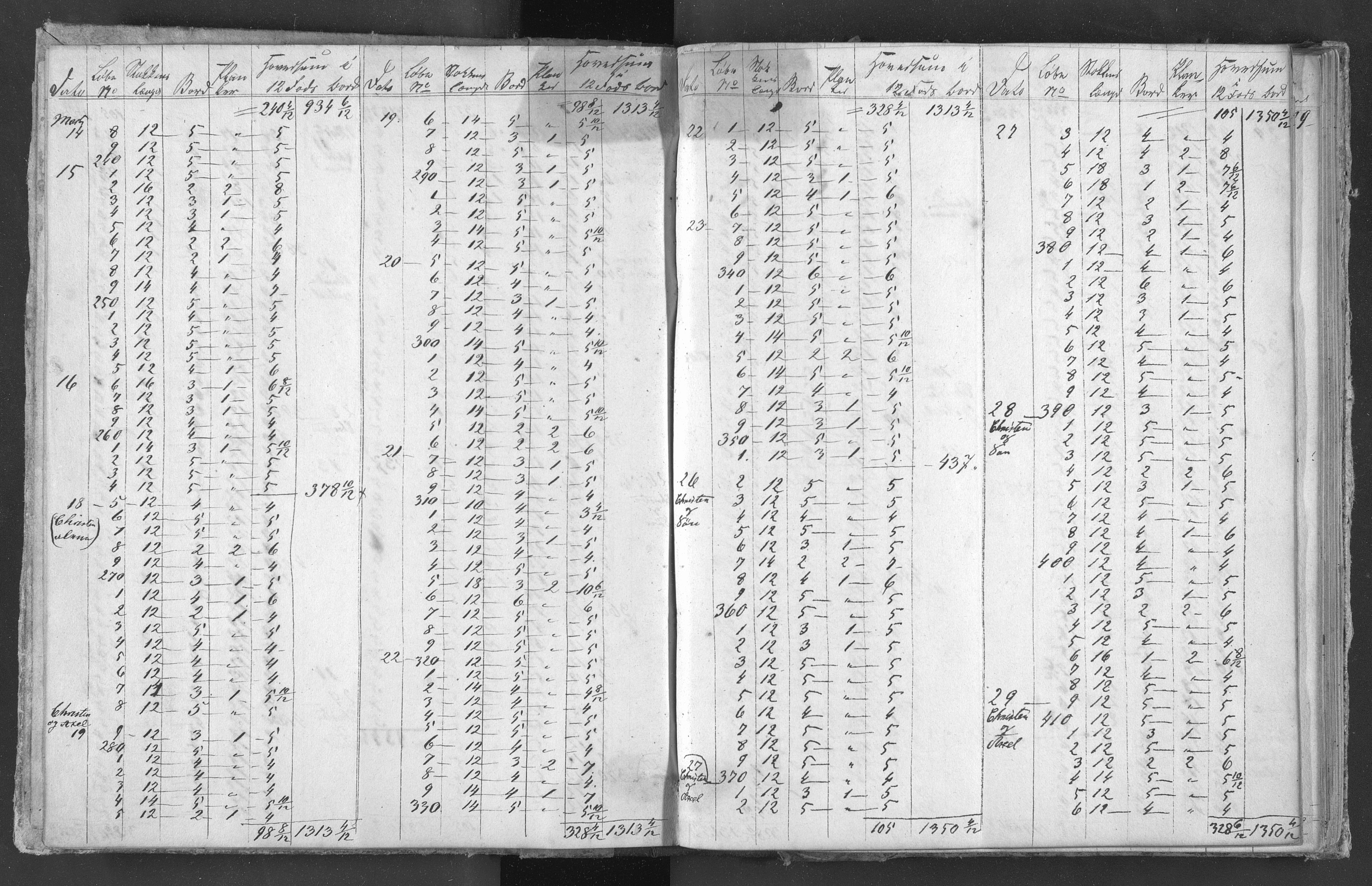 Egelands Jernverk, AAKS/PA-1907/01/L0060: Regnskapsbok for plankekjøring, 1844-1845