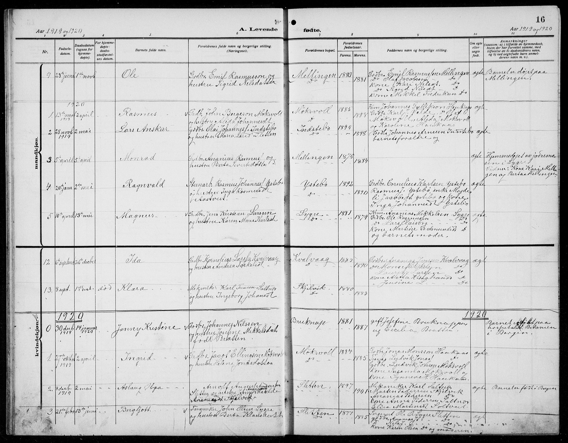 Alversund Sokneprestembete, SAB/A-73901/H/Ha/Hab: Parish register (copy) no. B 5, 1914-1932, p. 16