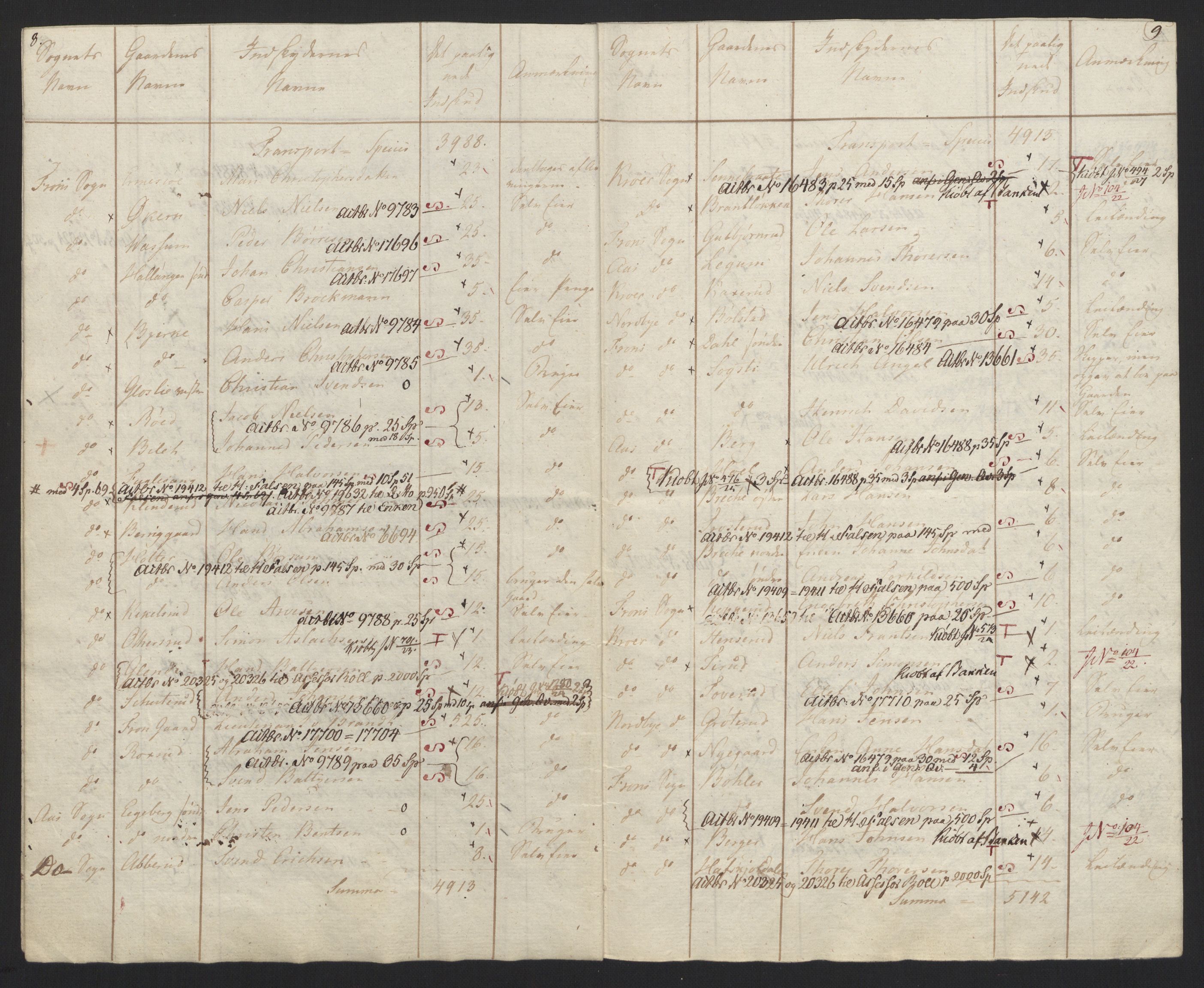 Sølvskatten 1816, NOBA/SOLVSKATTEN/A/L0002: Bind 2-3: Aker og Follo fogderi, 1816-1820, p. 35