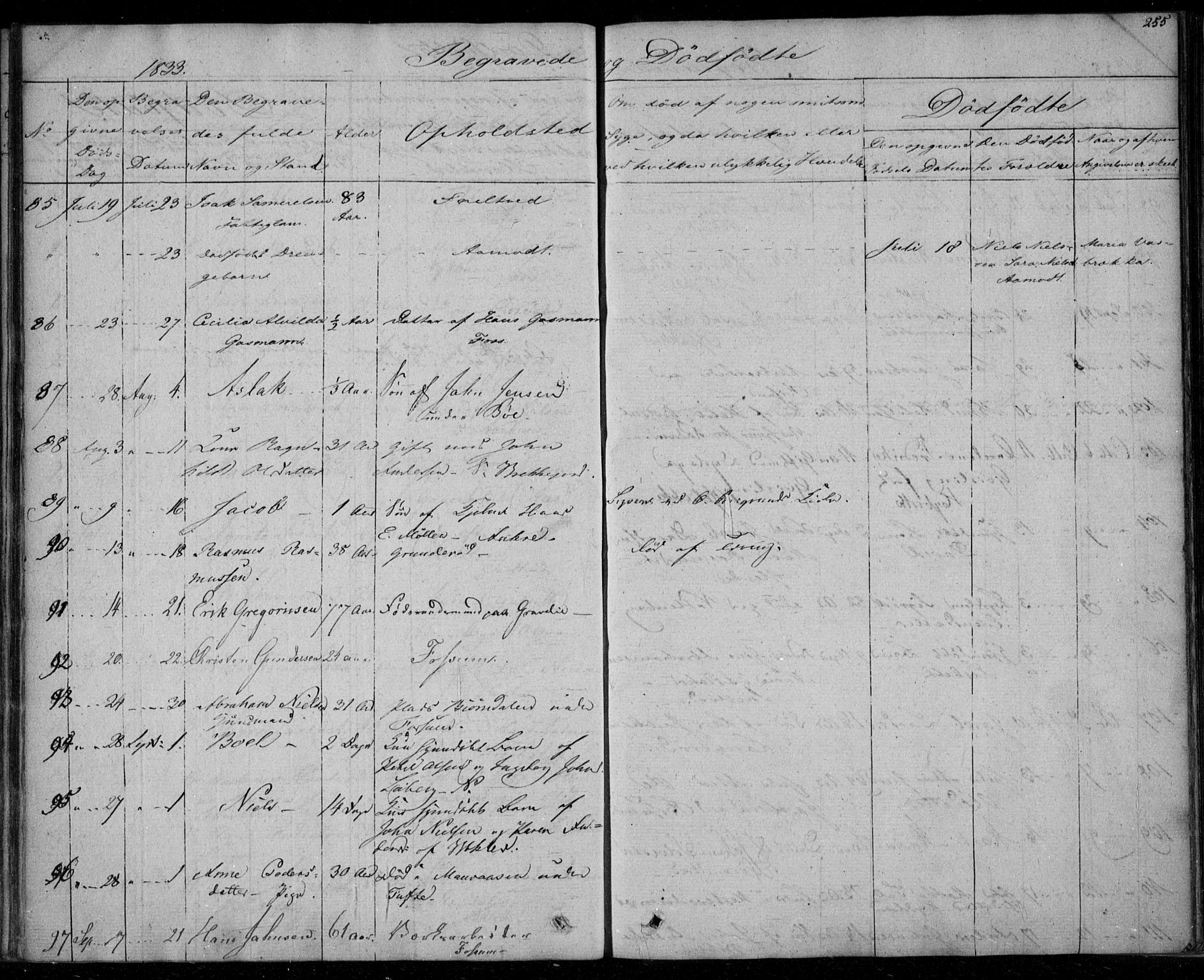 Gjerpen kirkebøker, SAKO/A-265/F/Fa/L0006: Parish register (official) no. I 6, 1829-1834, p. 255
