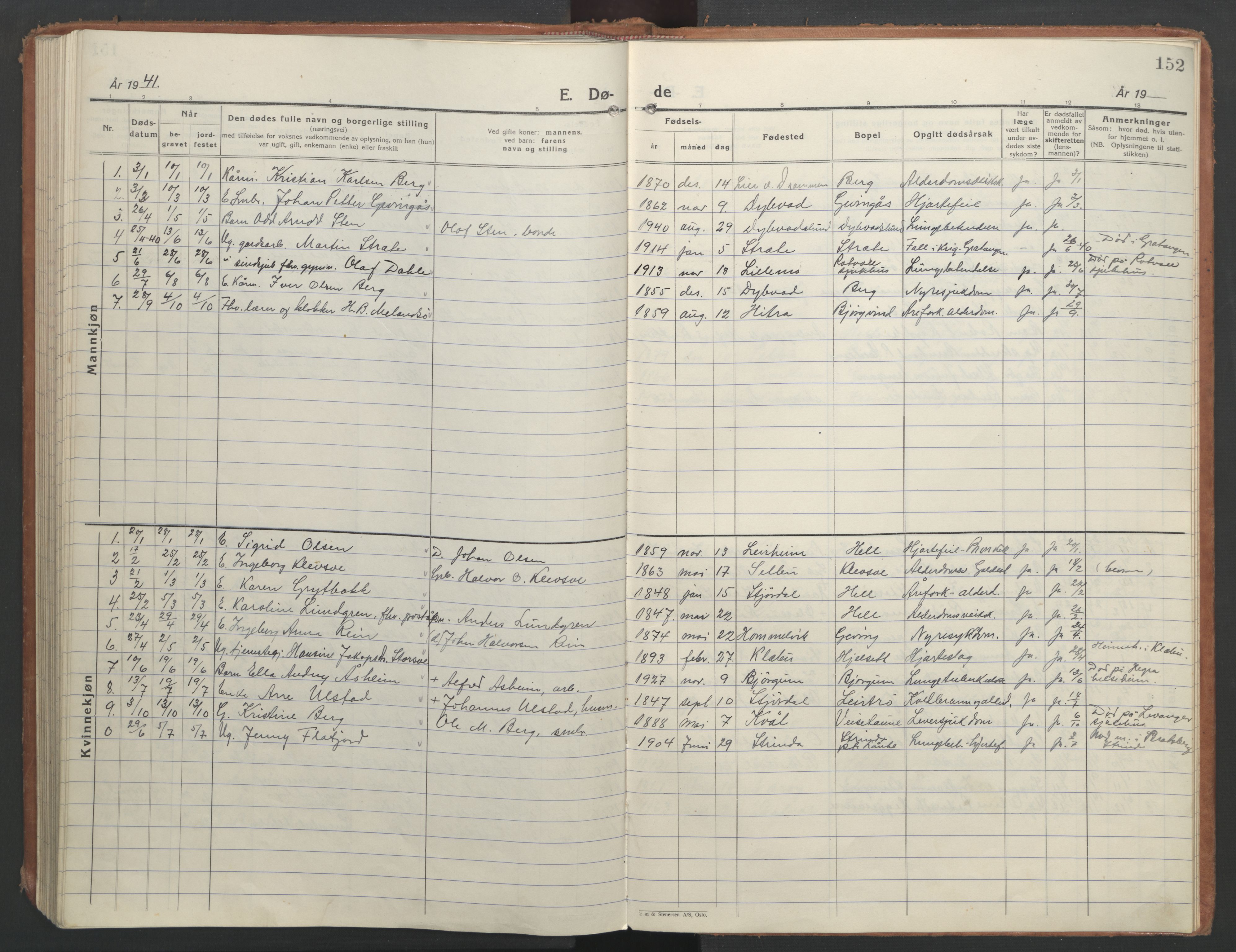 Ministerialprotokoller, klokkerbøker og fødselsregistre - Nord-Trøndelag, SAT/A-1458/710/L0097: Parish register (copy) no. 710C02, 1925-1955, p. 152
