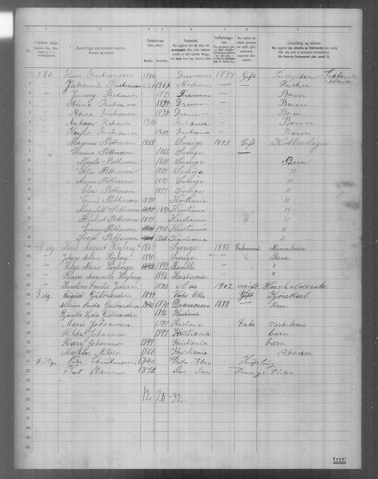 OBA, Municipal Census 1904 for Kristiania, 1904, p. 17322