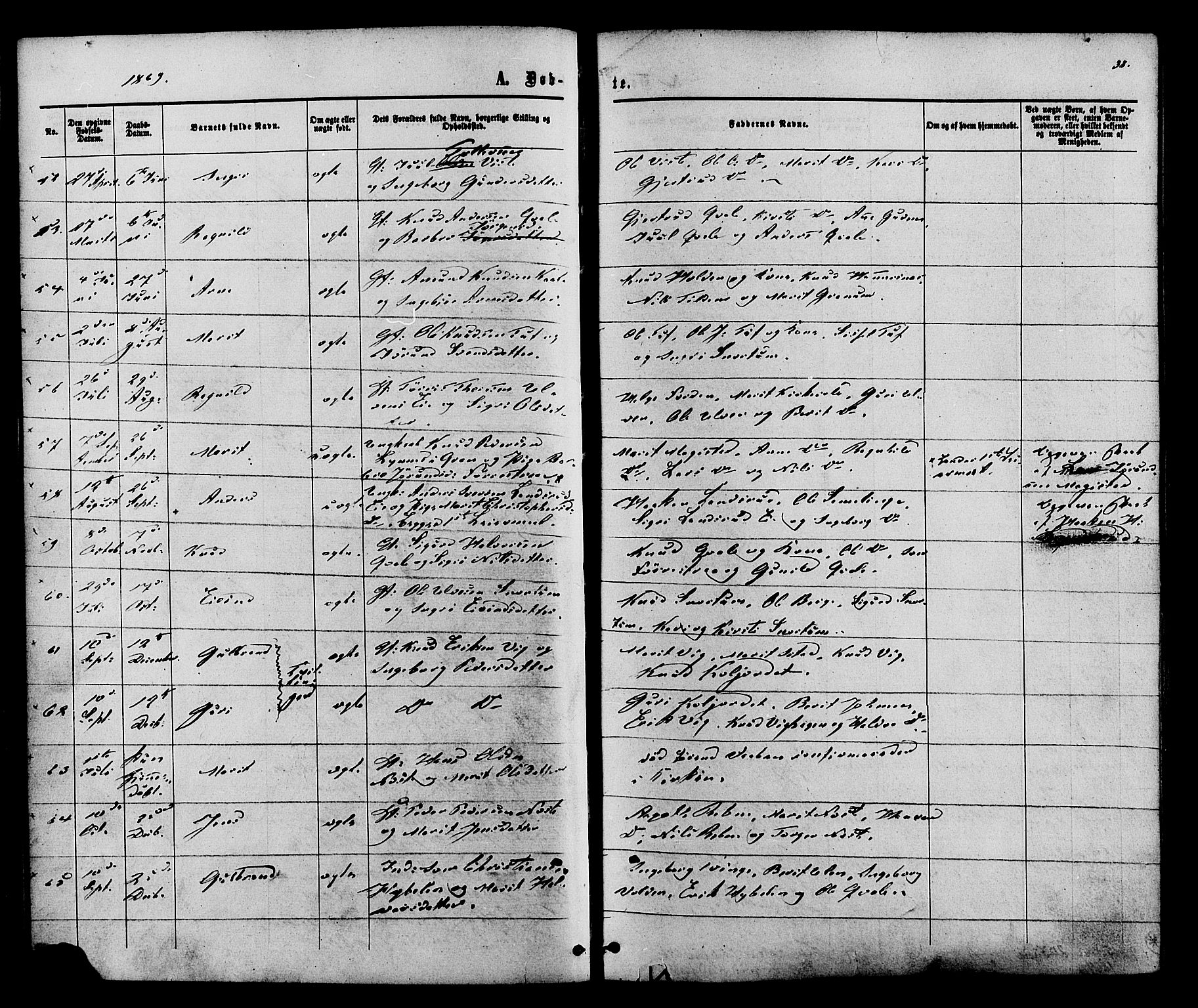 Vestre Slidre prestekontor, SAH/PREST-136/H/Ha/Haa/L0003: Parish register (official) no. 3, 1865-1880, p. 38