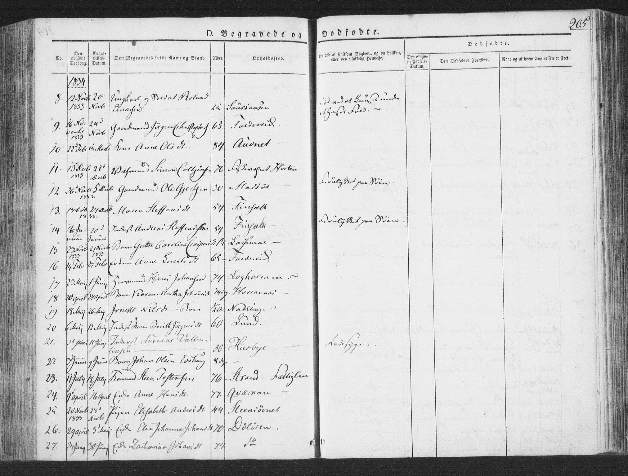 Ministerialprotokoller, klokkerbøker og fødselsregistre - Nord-Trøndelag, SAT/A-1458/780/L0639: Parish register (official) no. 780A04, 1830-1844, p. 205