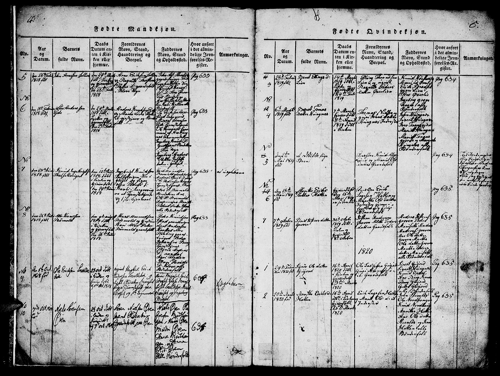 Ministerialprotokoller, klokkerbøker og fødselsregistre - Møre og Romsdal, SAT/A-1454/557/L0683: Parish register (copy) no. 557C01, 1818-1862, p. 4-5