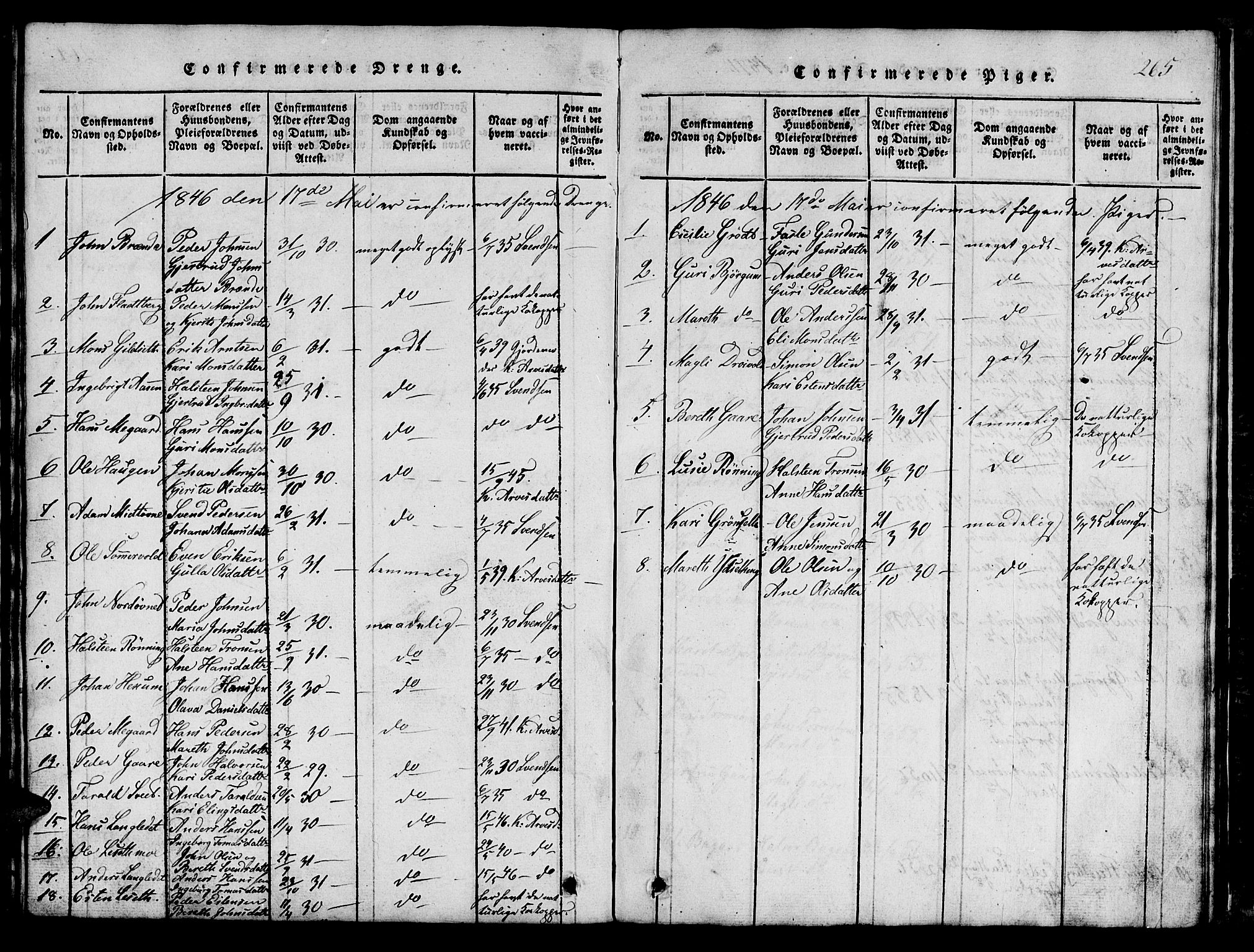 Ministerialprotokoller, klokkerbøker og fødselsregistre - Sør-Trøndelag, SAT/A-1456/685/L0976: Parish register (copy) no. 685C01, 1817-1878, p. 265