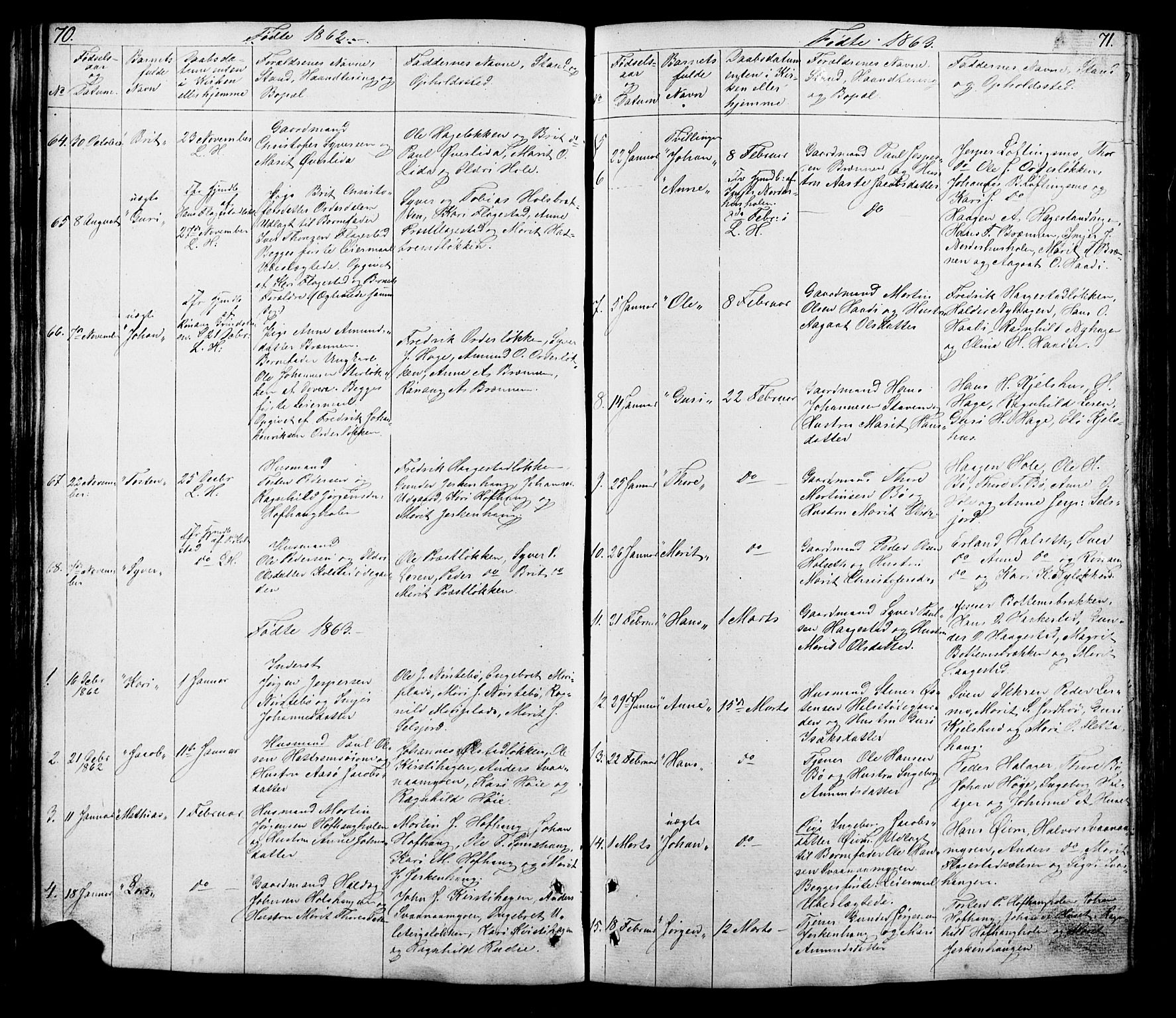 Lesja prestekontor, SAH/PREST-068/H/Ha/Hab/L0005: Parish register (copy) no. 5, 1850-1894, p. 70-71