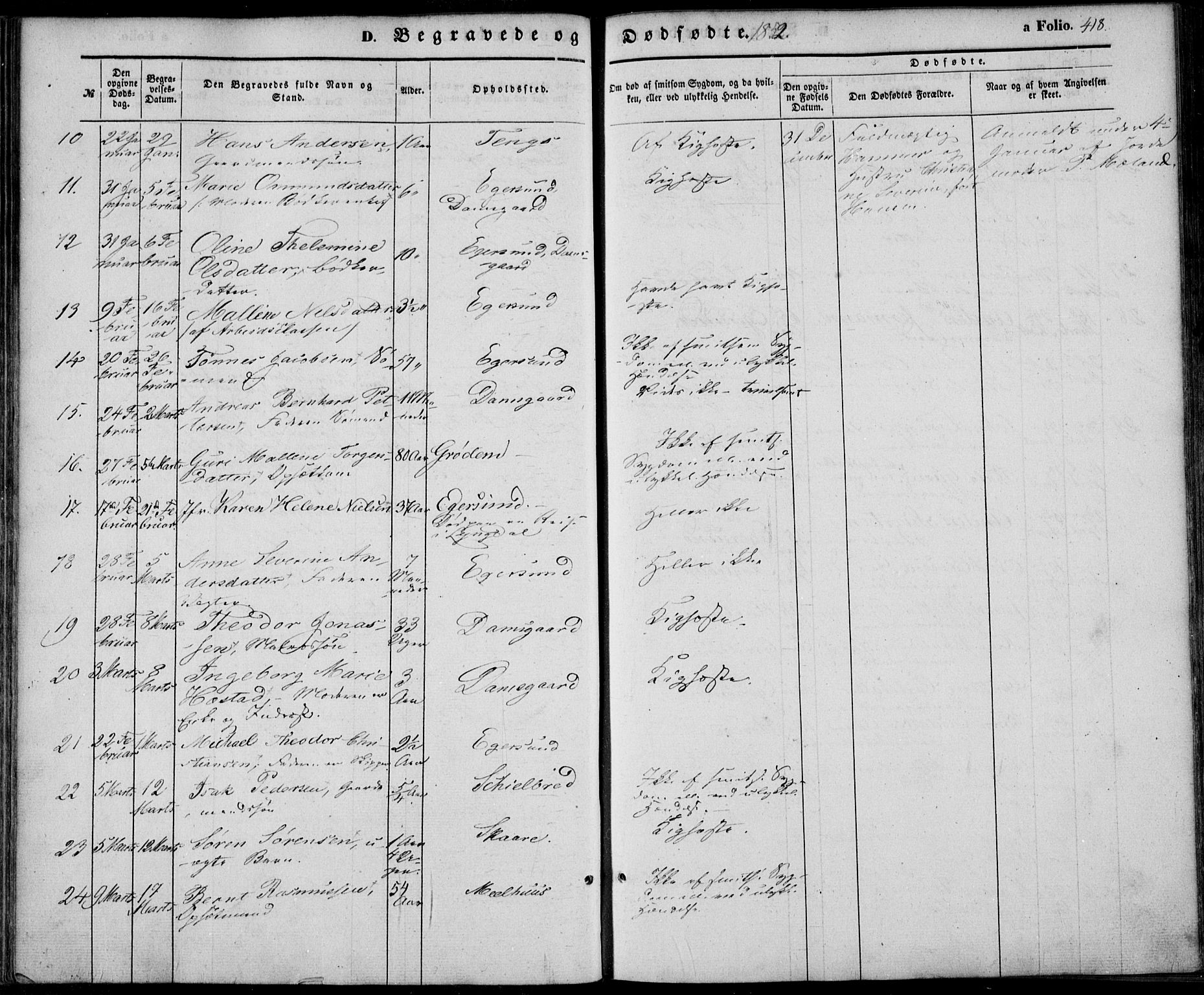 Eigersund sokneprestkontor, SAST/A-101807/S08/L0013: Parish register (official) no. A 12.2, 1850-1865, p. 418