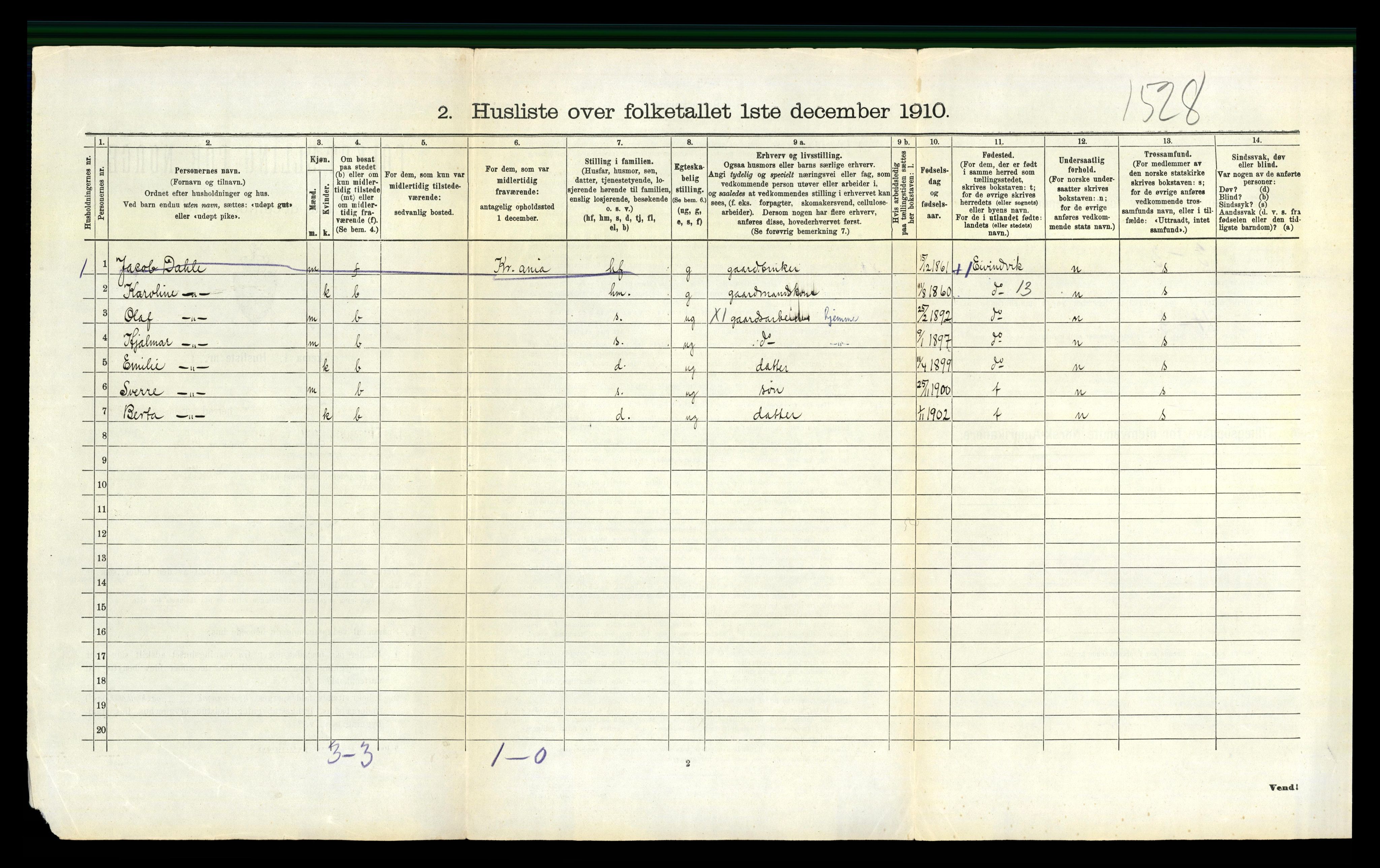 RA, 1910 census for Botne, 1910, p. 523