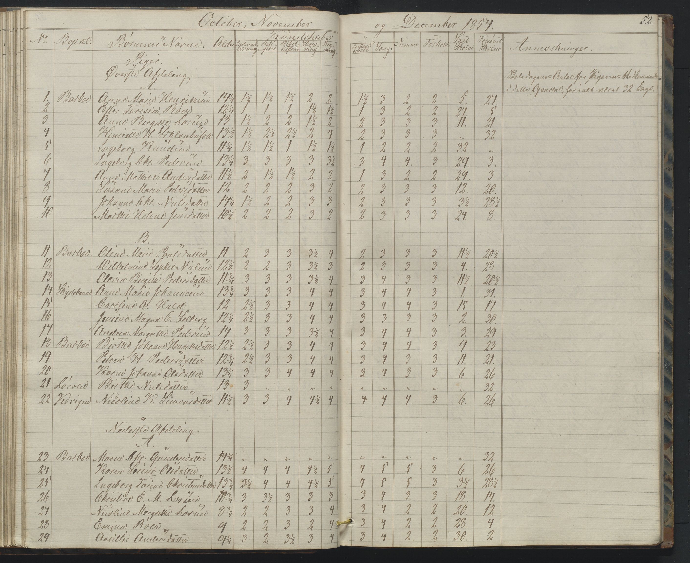 Arendal kommune, Katalog I, AAKS/KA0906-PK-I/07/L0158: Skoleprotokoll for "Barboe faste skole", 1851-1862, p. 52