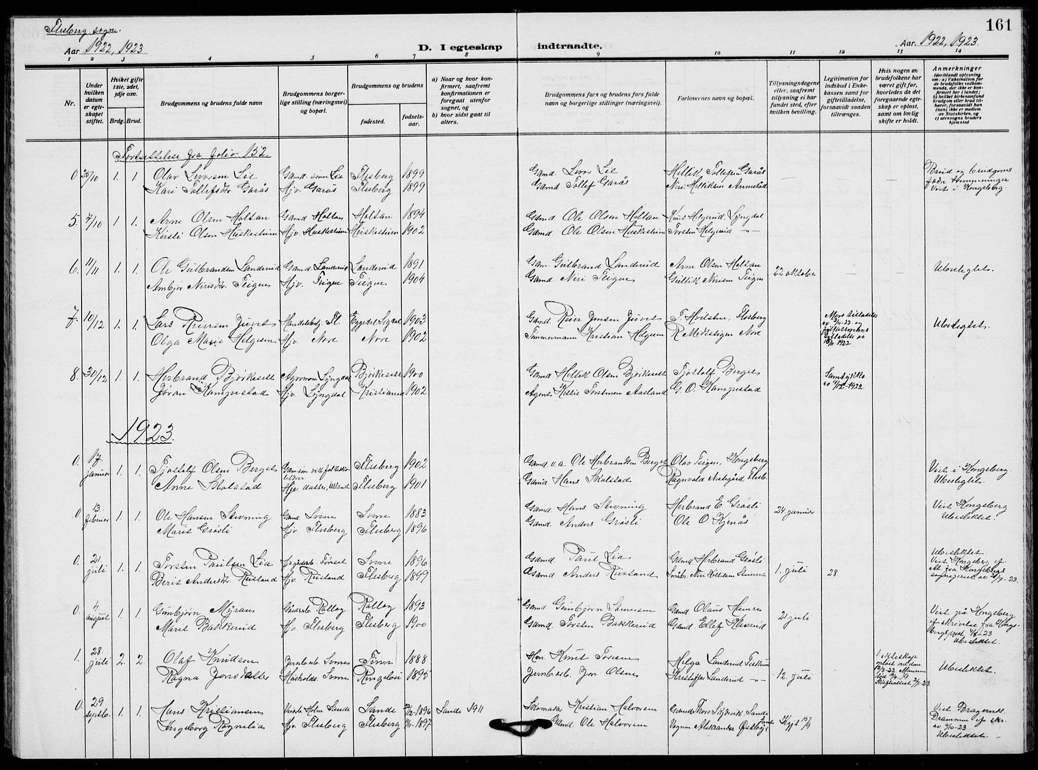 Flesberg kirkebøker, SAKO/A-18/G/Ga/L0006: Parish register (copy) no. I 6, 1909-1924, p. 161