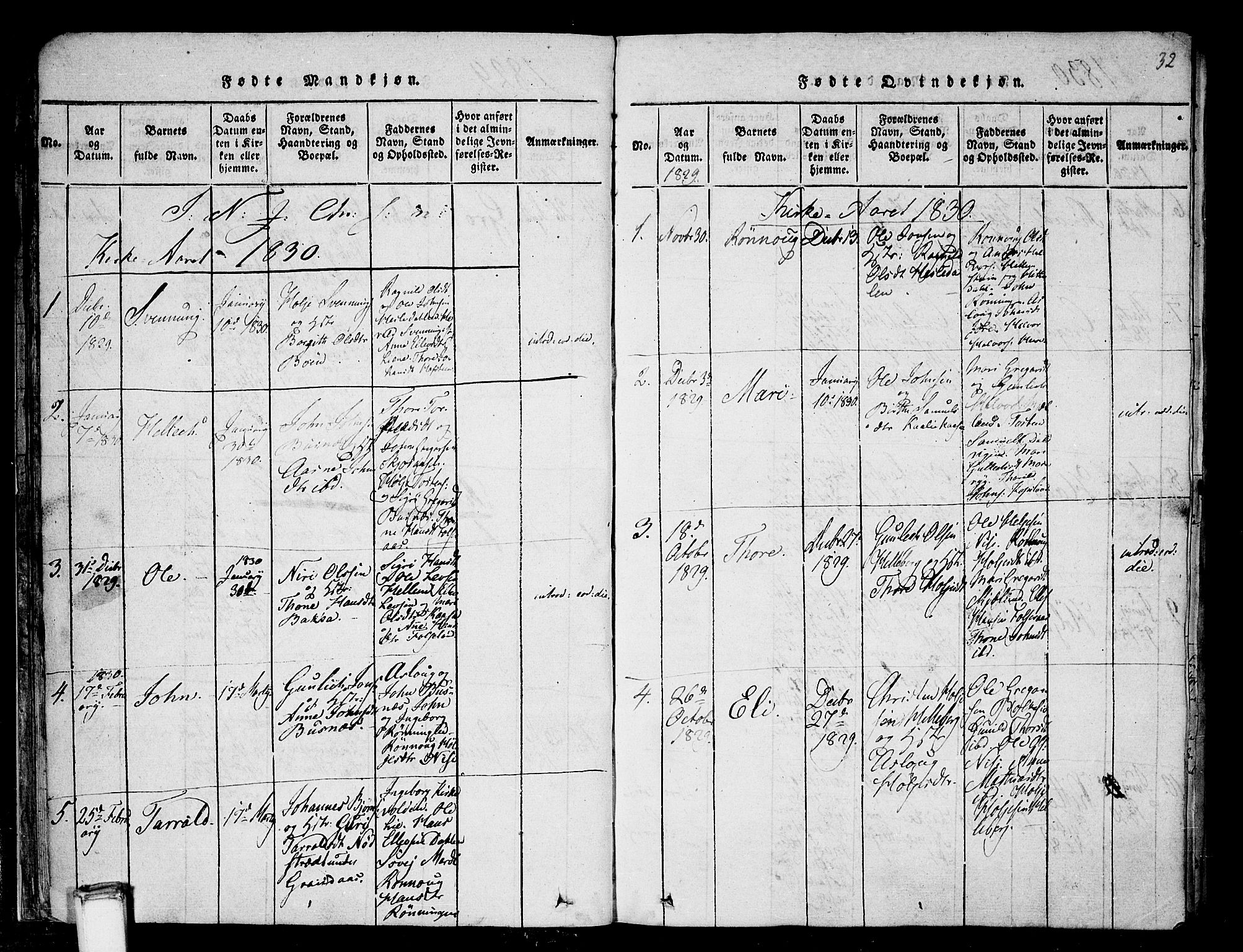 Gransherad kirkebøker, AV/SAKO-A-267/F/Fa/L0001: Parish register (official) no. I 1, 1815-1843, p. 32