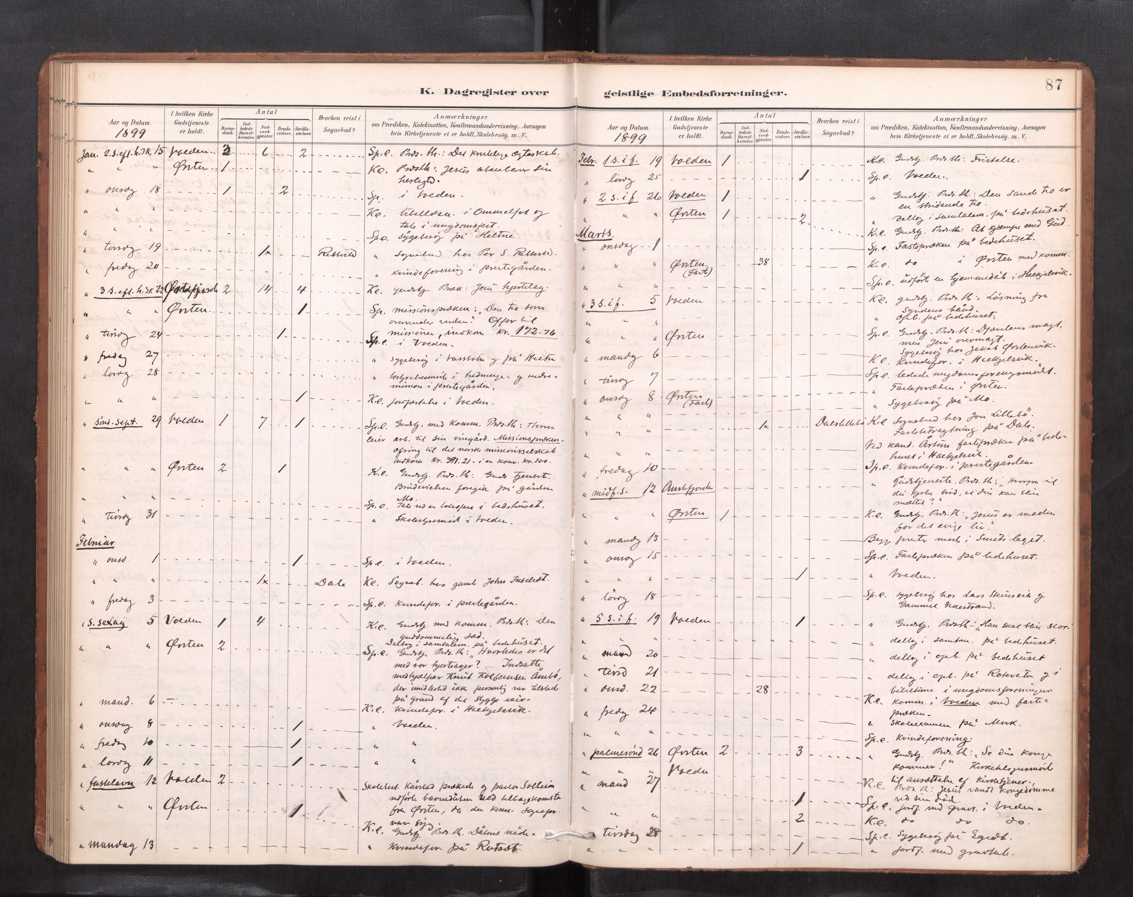 Ministerialprotokoller, klokkerbøker og fødselsregistre - Møre og Romsdal, SAT/A-1454/511/L0145: Diary records no. 511---, 1887-1901, p. 87
