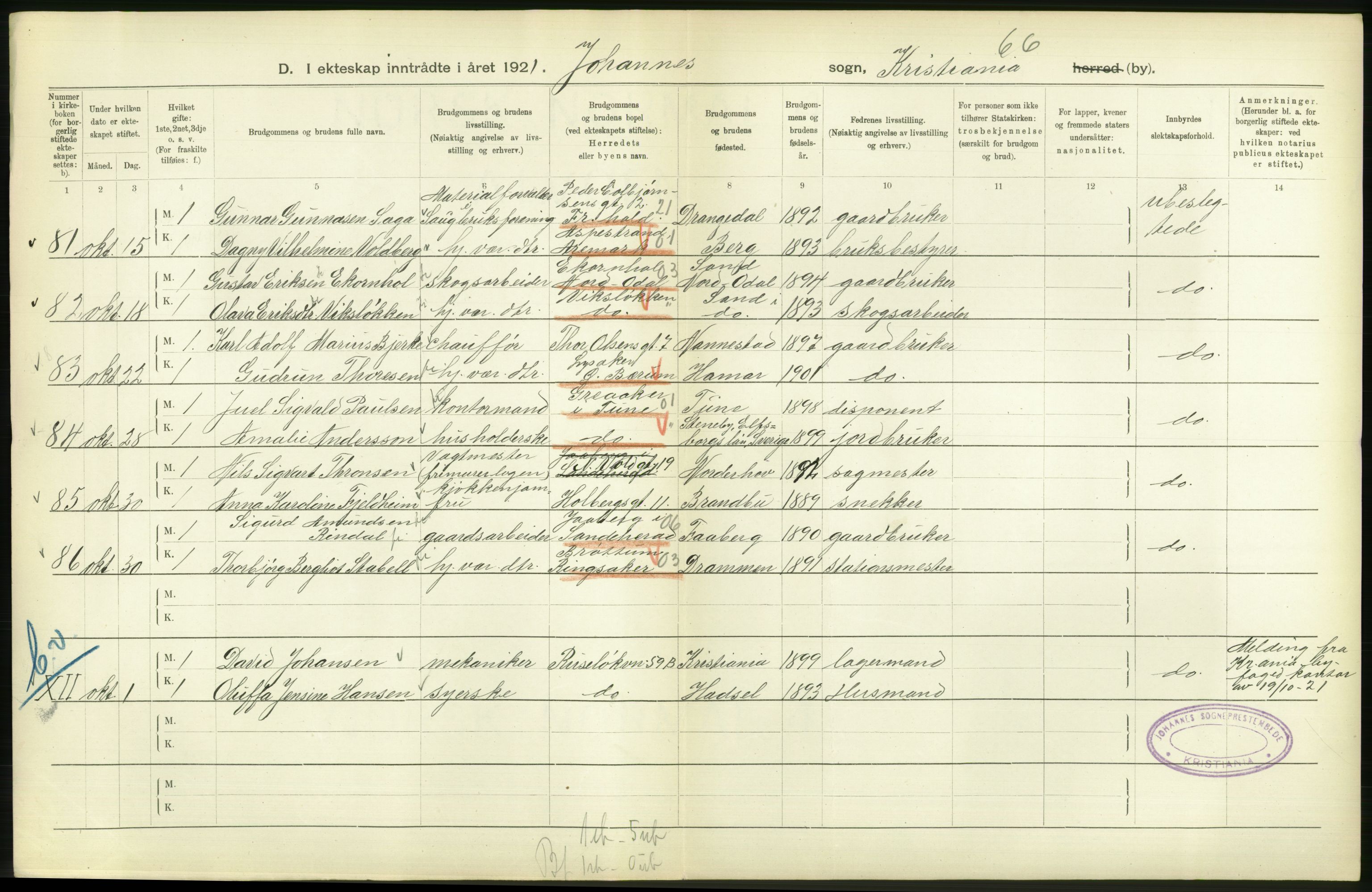 Statistisk sentralbyrå, Sosiodemografiske emner, Befolkning, RA/S-2228/D/Df/Dfc/Dfca/L0011: Kristiania: Gifte, 1921, p. 98