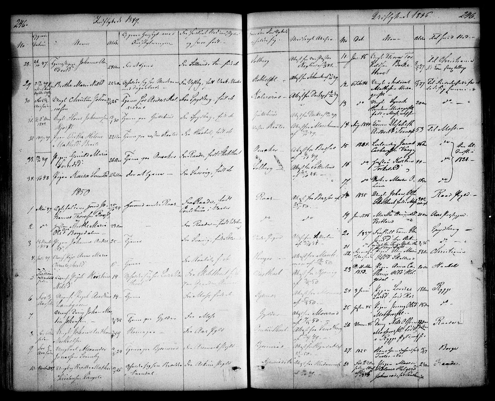 Våler prestekontor Kirkebøker, AV/SAO-A-11083/F/Fa/L0006: Parish register (official) no. I 6, 1840-1861, p. 246