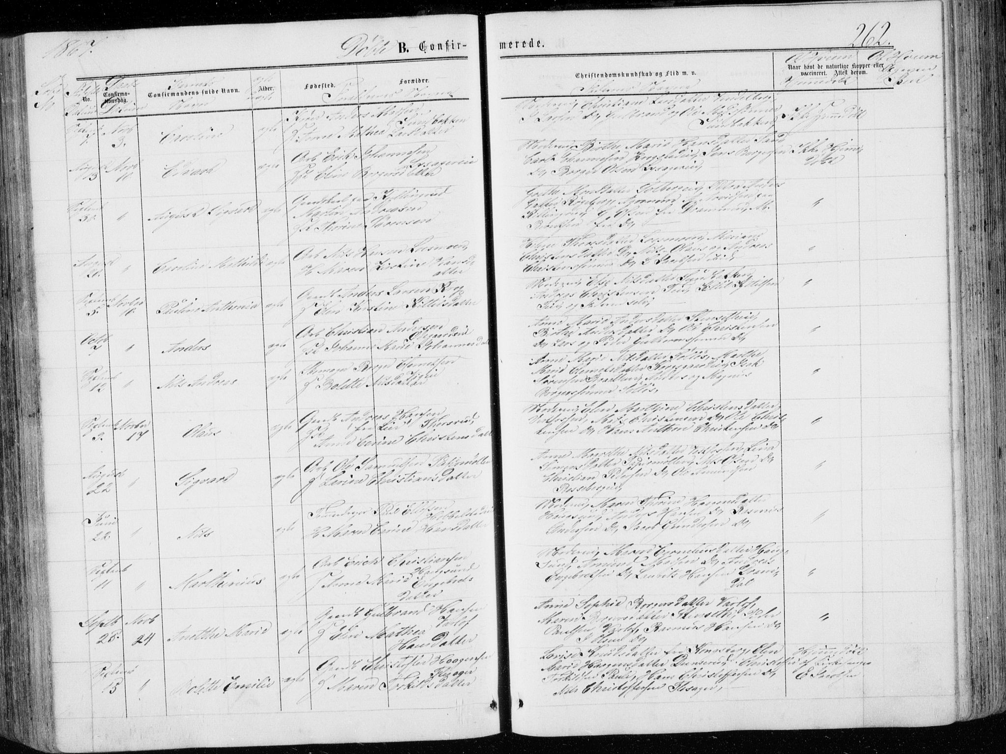 Eiker kirkebøker, AV/SAKO-A-4/G/Ga/L0003: Parish register (copy) no. I 3, 1856-1871, p. 262