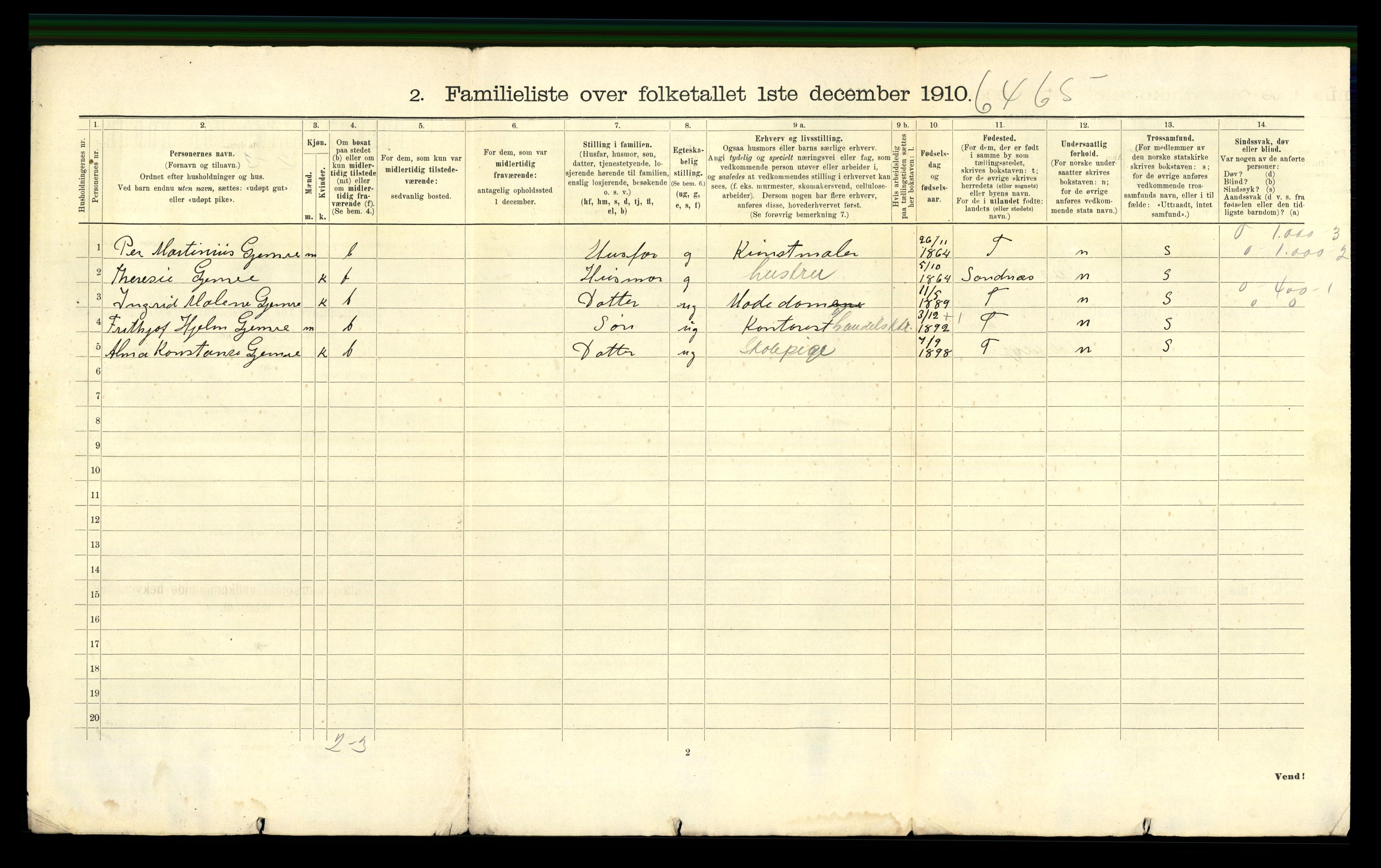 RA, 1910 census for Stavanger, 1910, p. 16029