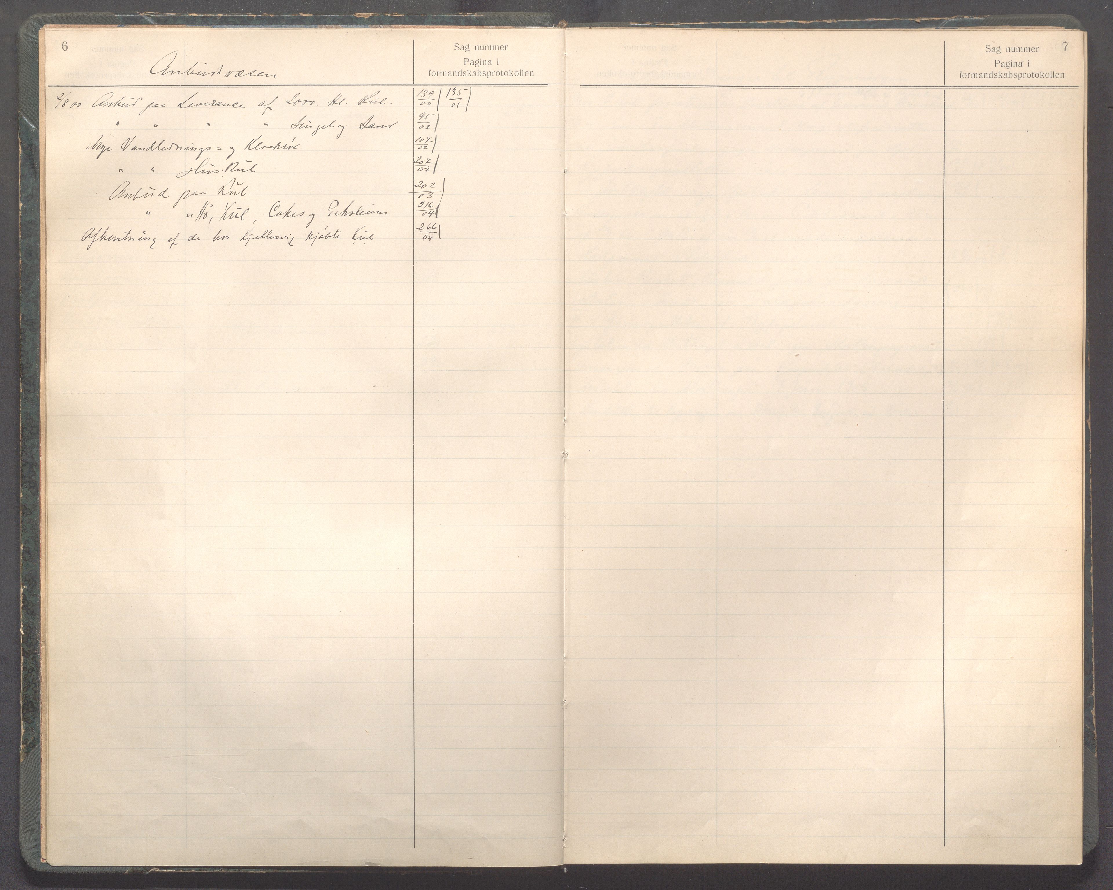 Haugesund kommune - Formannskapet og Bystyret , IKAR/A-1295/C/Ca/L0001: Register, 1900-1907, p. 6-7