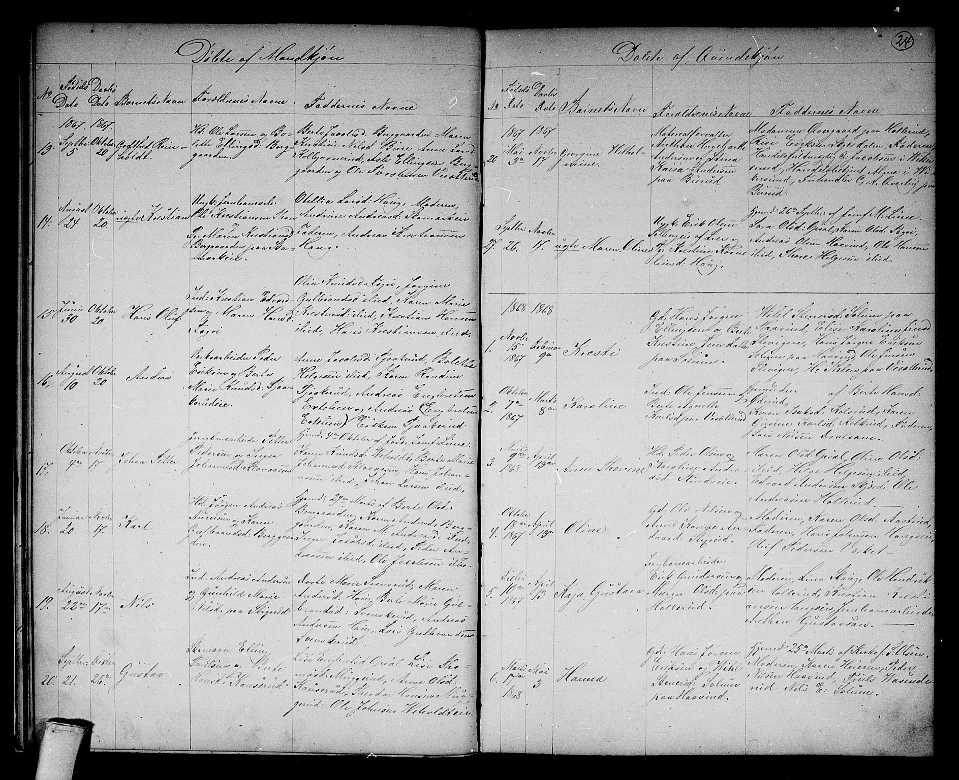 Hole kirkebøker, SAKO/A-228/G/Gb/L0001: Parish register (copy) no. II 1, 1859-1878, p. 24