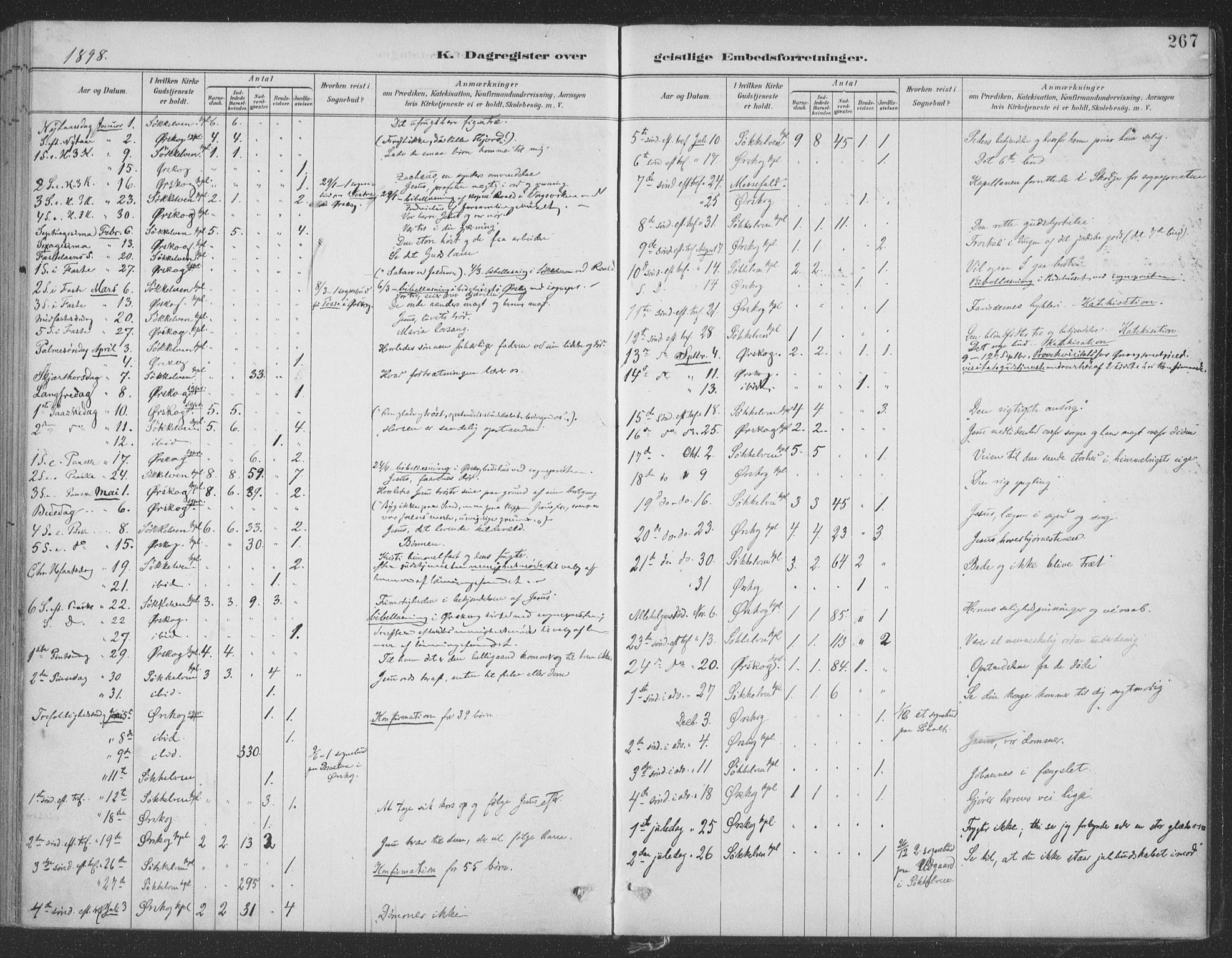 Ministerialprotokoller, klokkerbøker og fødselsregistre - Møre og Romsdal, SAT/A-1454/522/L0316: Parish register (official) no. 522A11, 1890-1911, p. 267