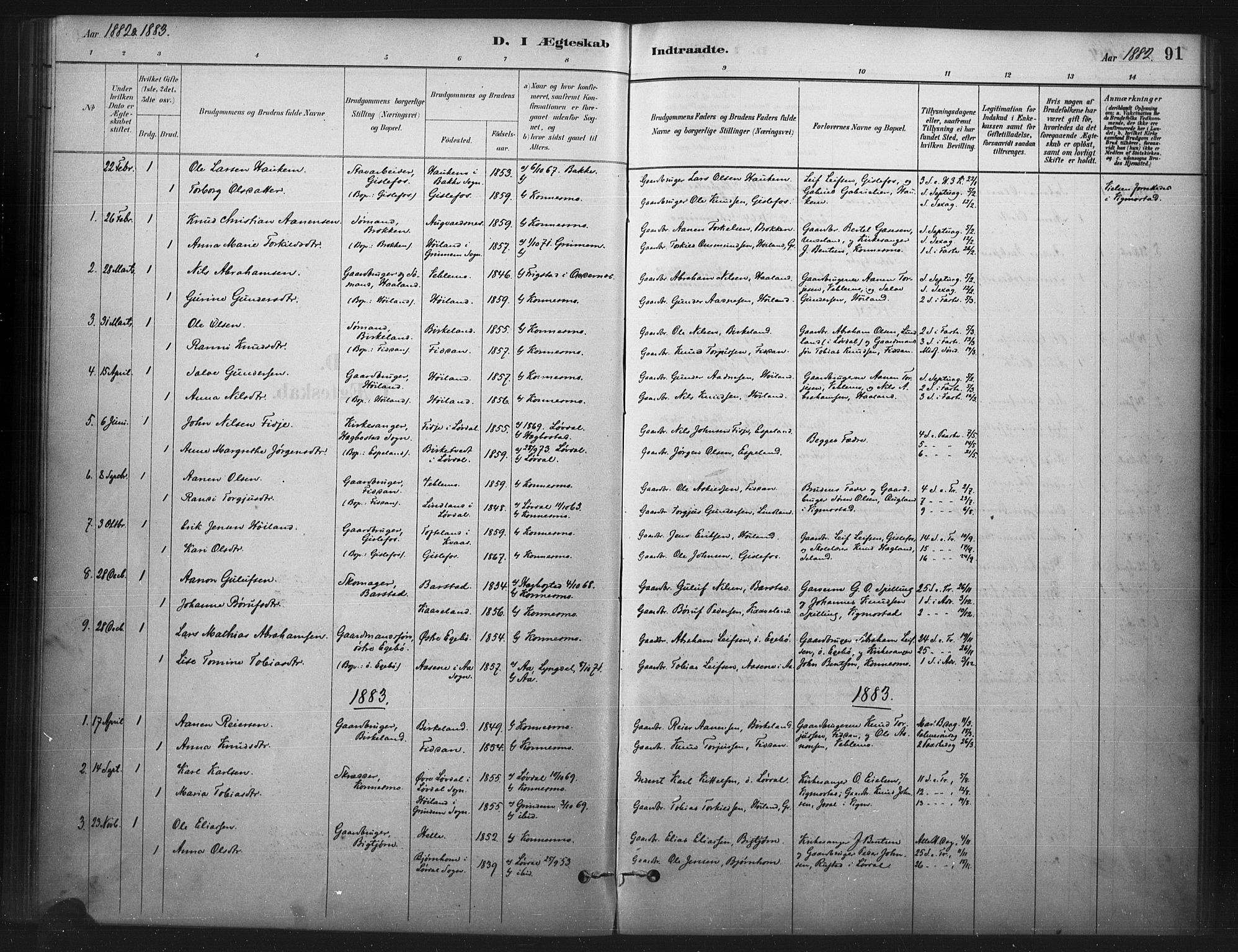 Nord-Audnedal sokneprestkontor, SAK/1111-0032/F/Fa/Faa/L0003: Parish register (official) no. A 3, 1882-1900, p. 91
