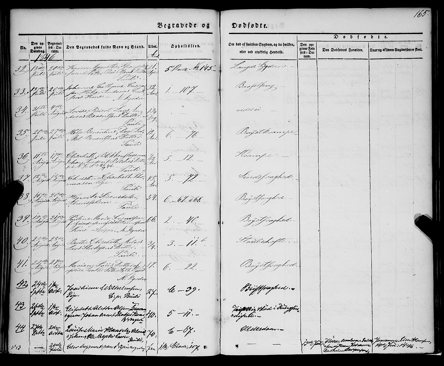 Nykirken Sokneprestembete, AV/SAB-A-77101/H/Haa/L0041: Parish register (official) no. E 1, 1833-1850, p. 165