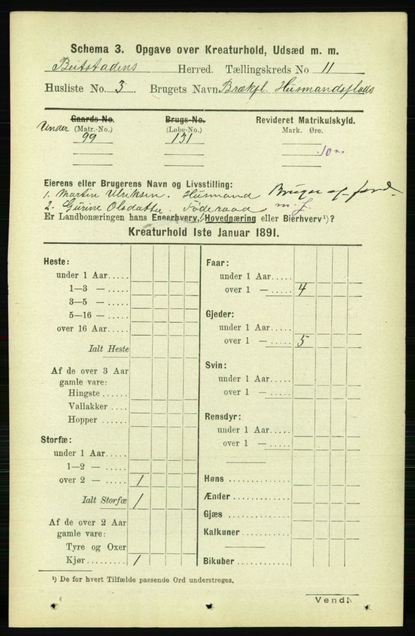 RA, 1891 census for 1727 Beitstad, 1891, p. 6279