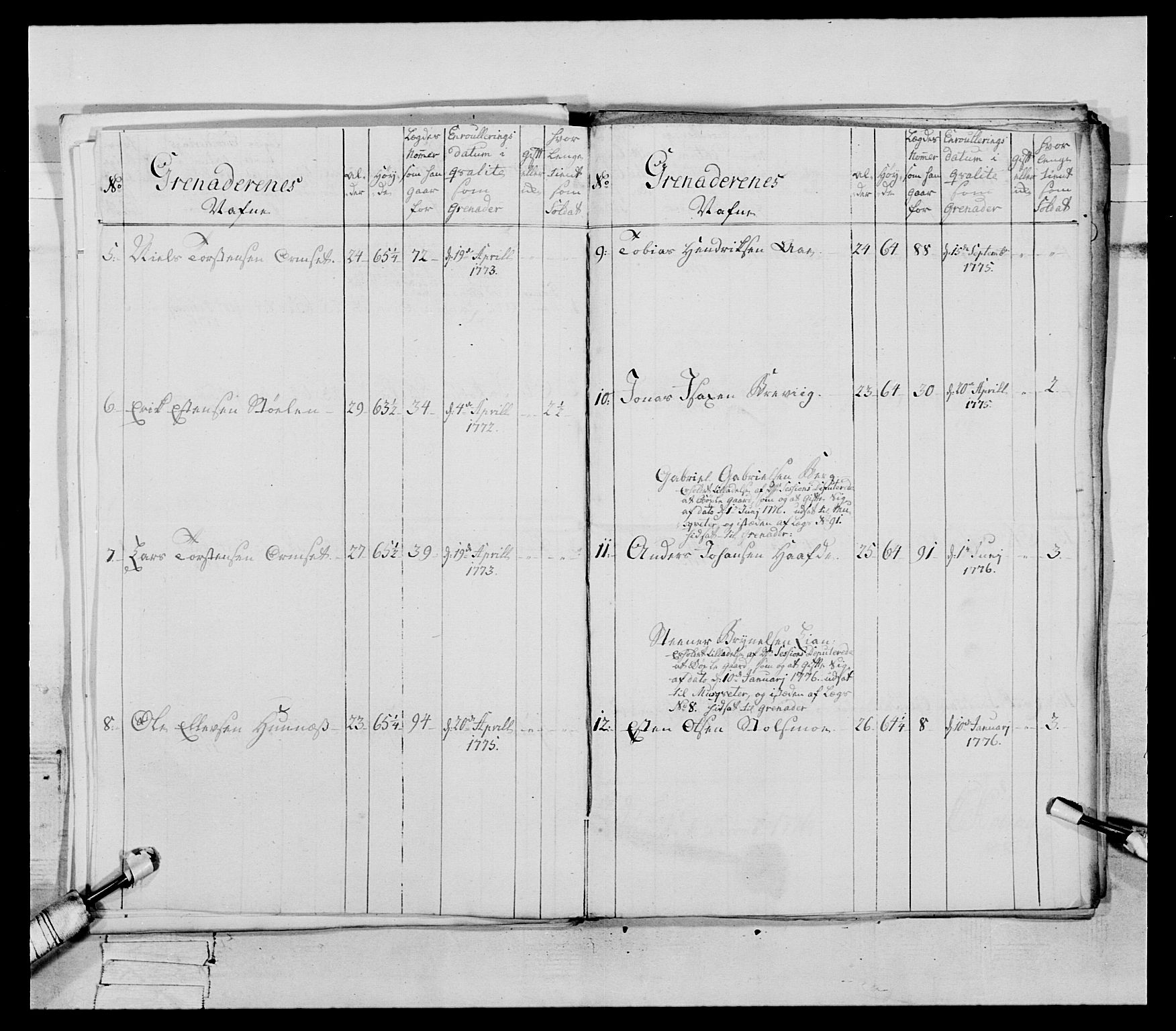 Generalitets- og kommissariatskollegiet, Det kongelige norske kommissariatskollegium, AV/RA-EA-5420/E/Eh/L0086: 3. Trondheimske nasjonale infanteriregiment, 1776-1779, p. 51