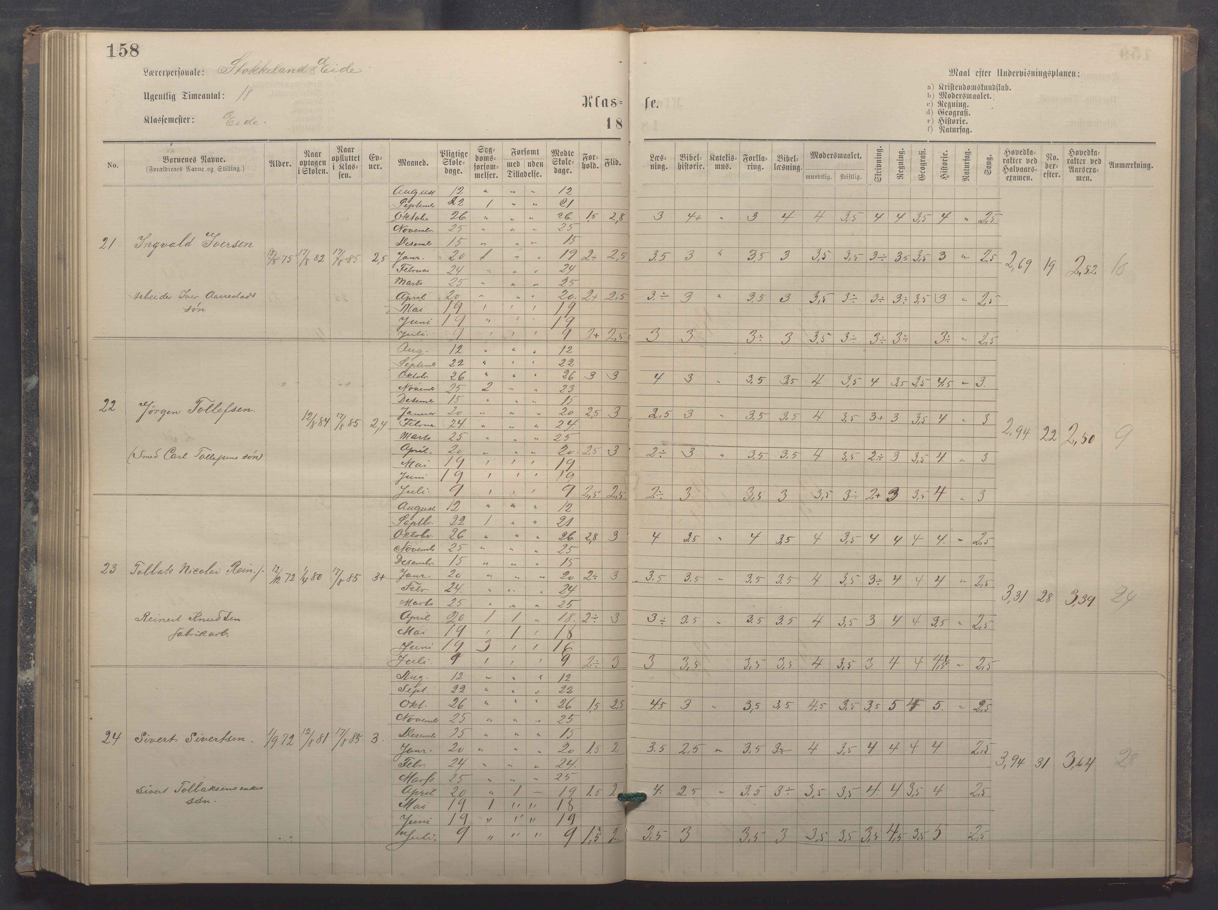 Egersund kommune (Ladested) - Egersund almueskole/folkeskole, IKAR/K-100521/H/L0017: Skoleprotokoll - Almueskolen, 5./6. klasse, 1877-1887, p. 158