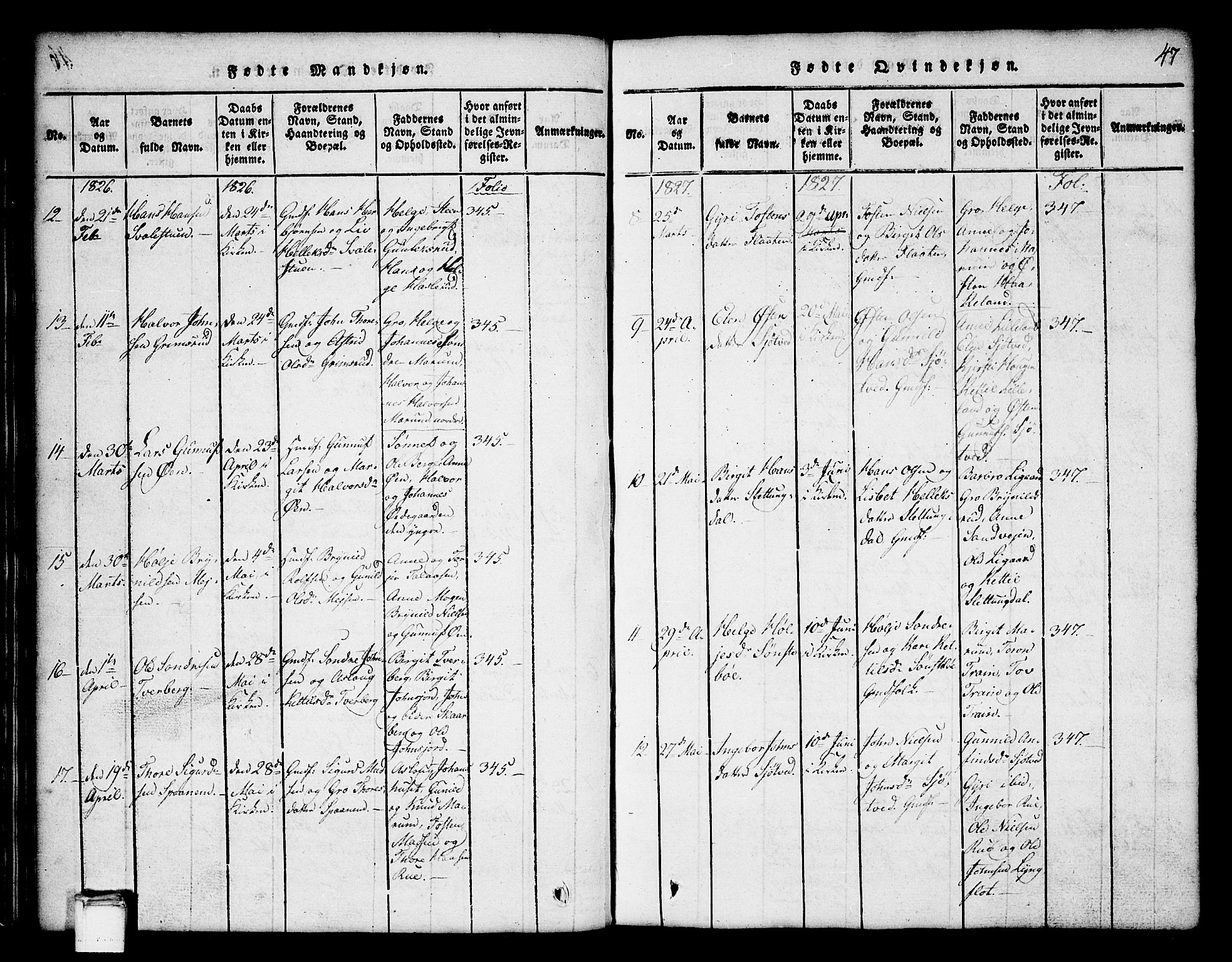 Tinn kirkebøker, SAKO/A-308/G/Ga/L0001: Parish register (copy) no. I 1, 1815-1850, p. 47