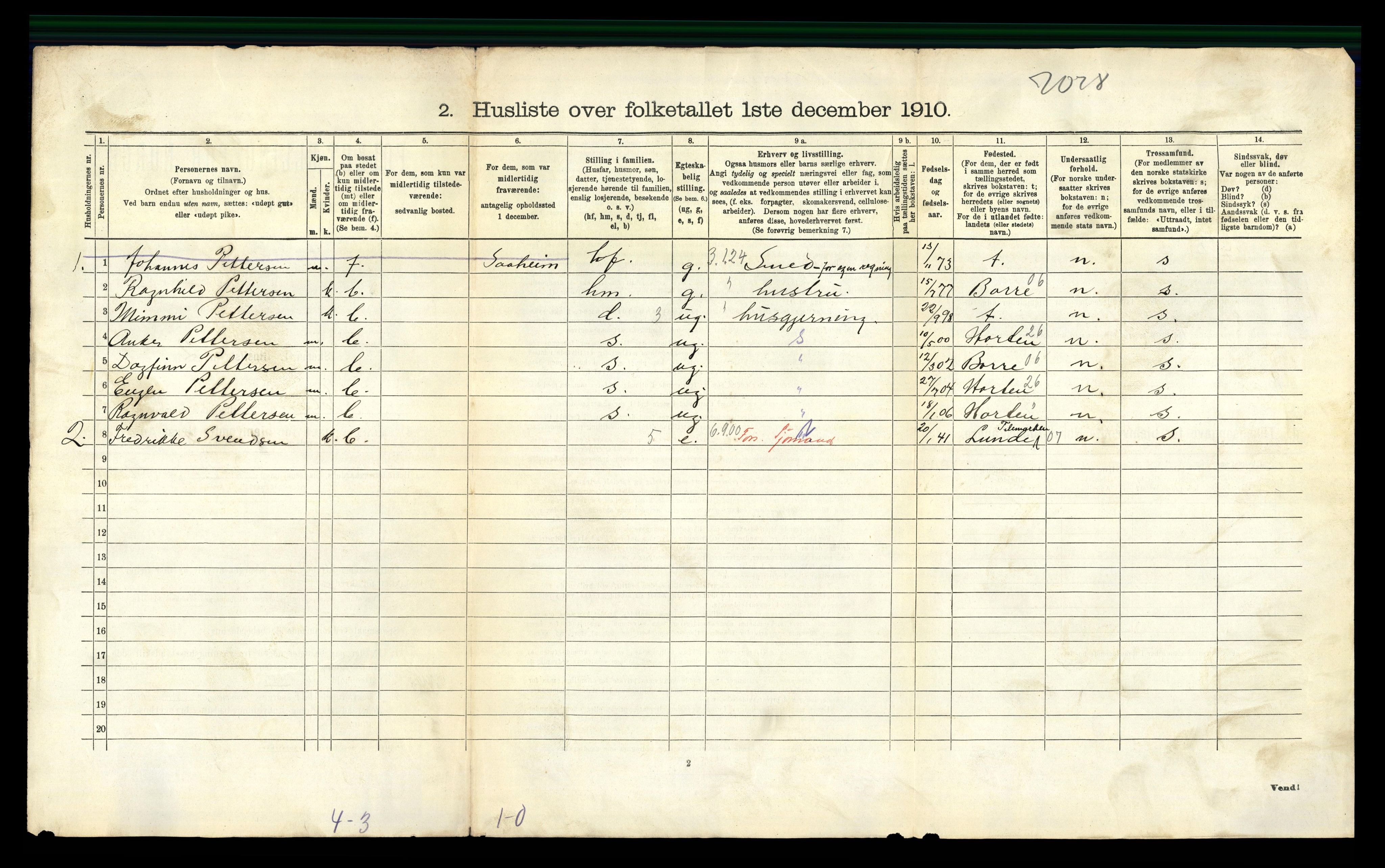 RA, 1910 census for Solum, 1910, p. 1168