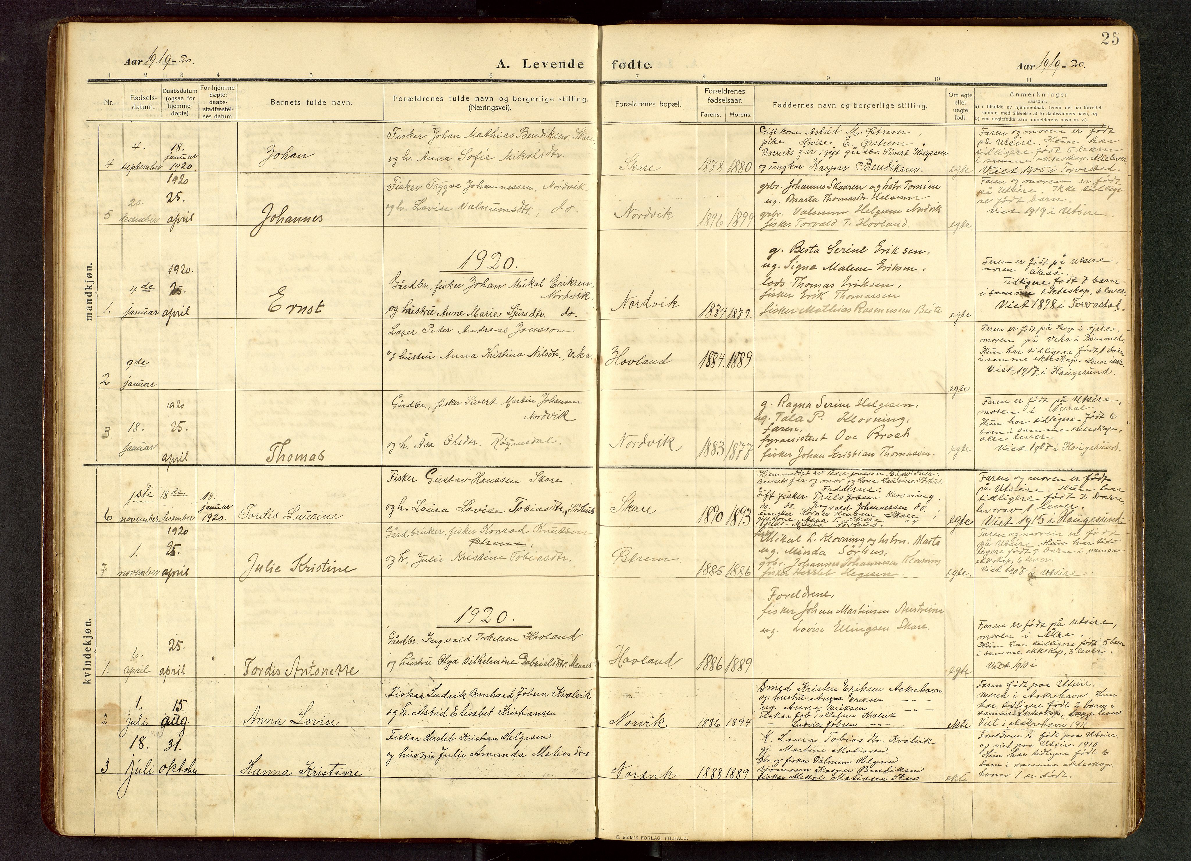 Torvastad sokneprestkontor, SAST/A -101857/H/Ha/Hab/L0012: Parish register (copy) no. B 12, 1909-1945, p. 25