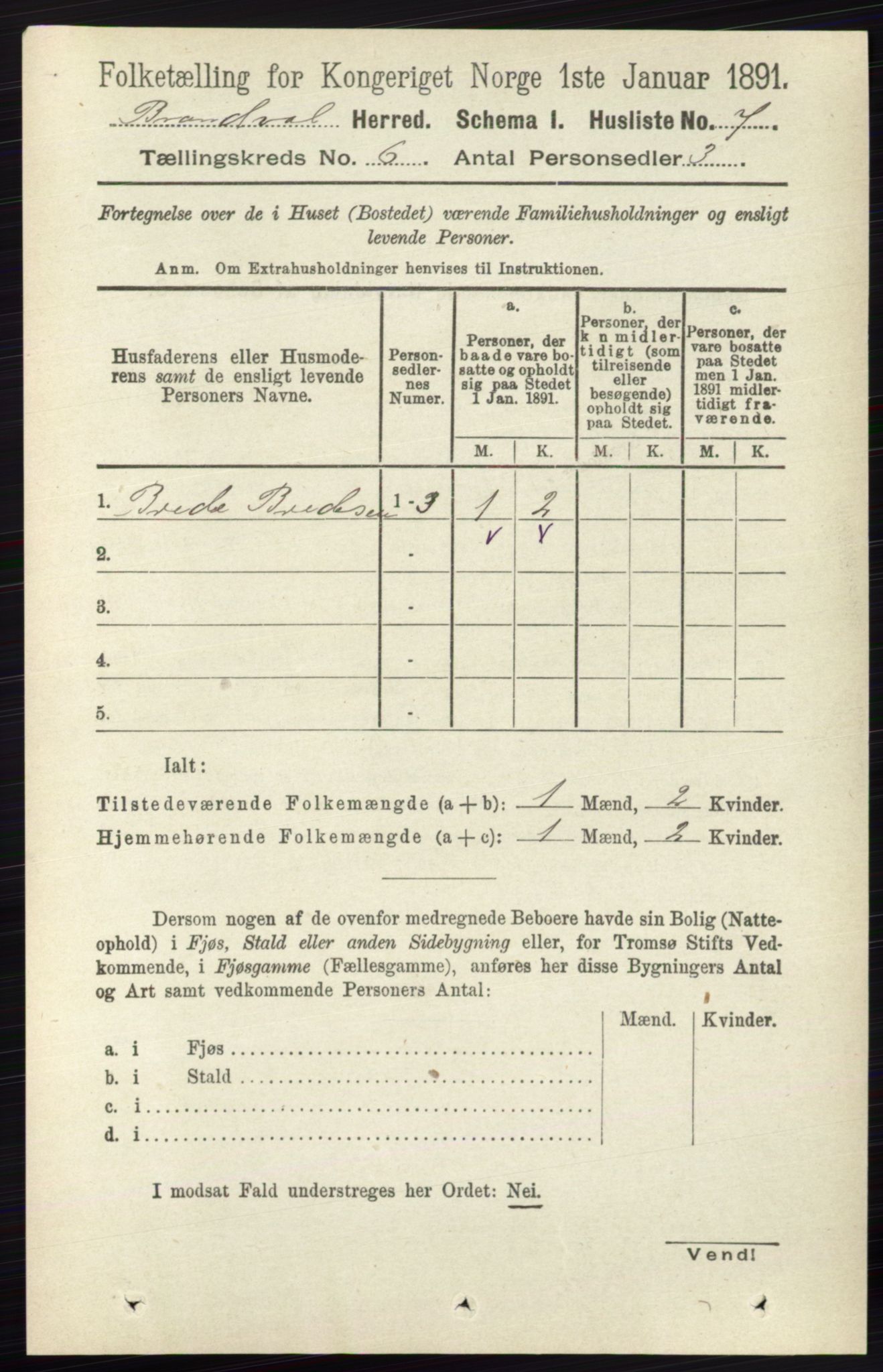 RA, 1891 census for 0422 Brandval, 1891, p. 2788