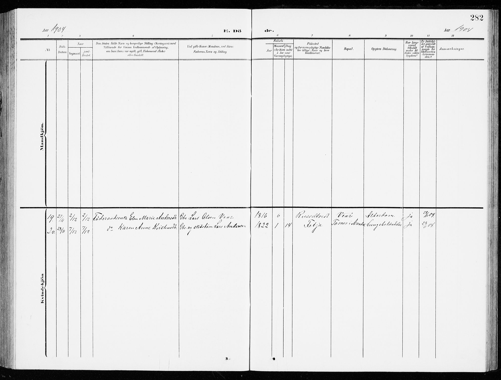 Stokke kirkebøker, AV/SAKO-A-320/G/Ga/L0001: Parish register (copy) no. I 1, 1904-1940, p. 282